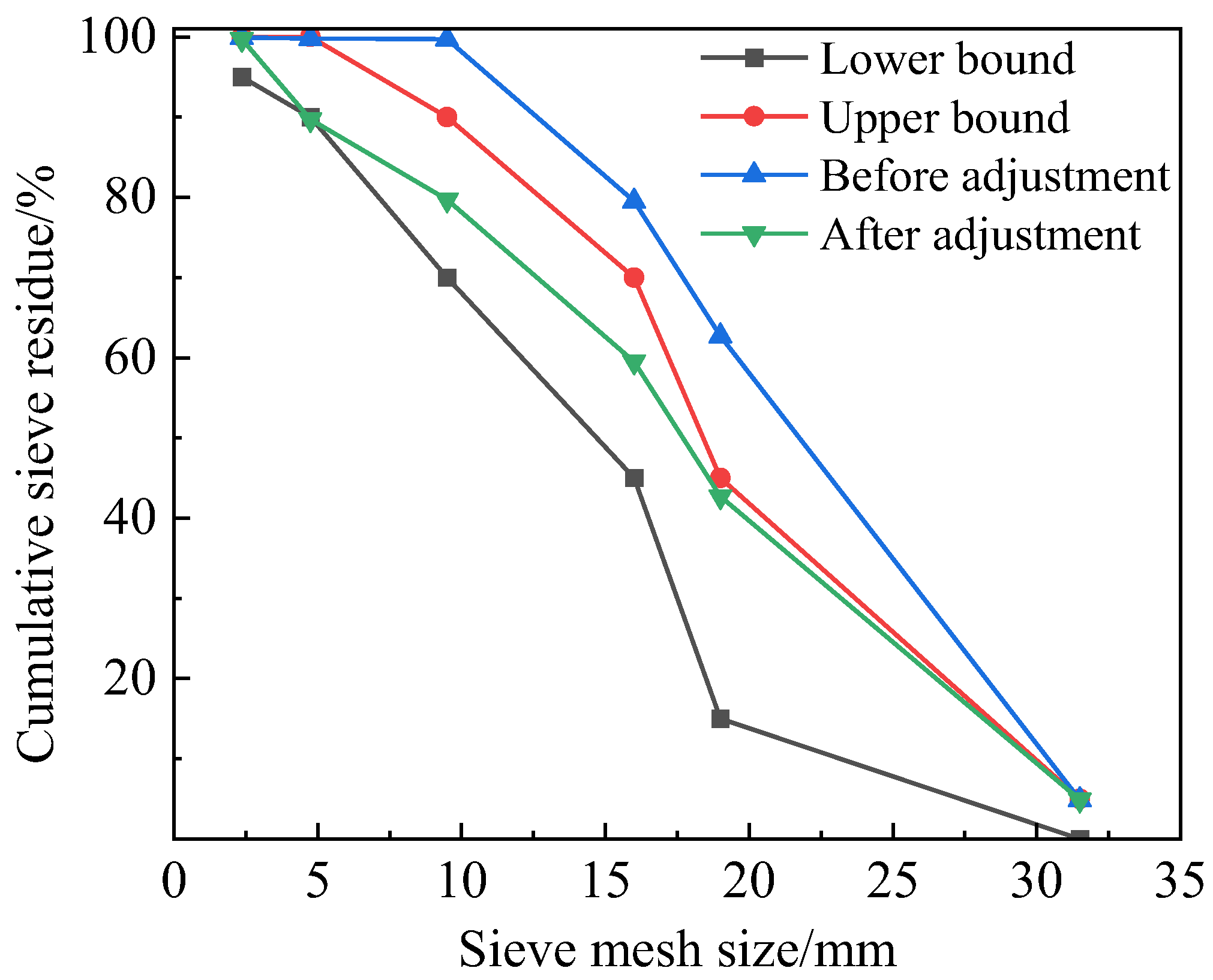 Materials 17 02972 g003