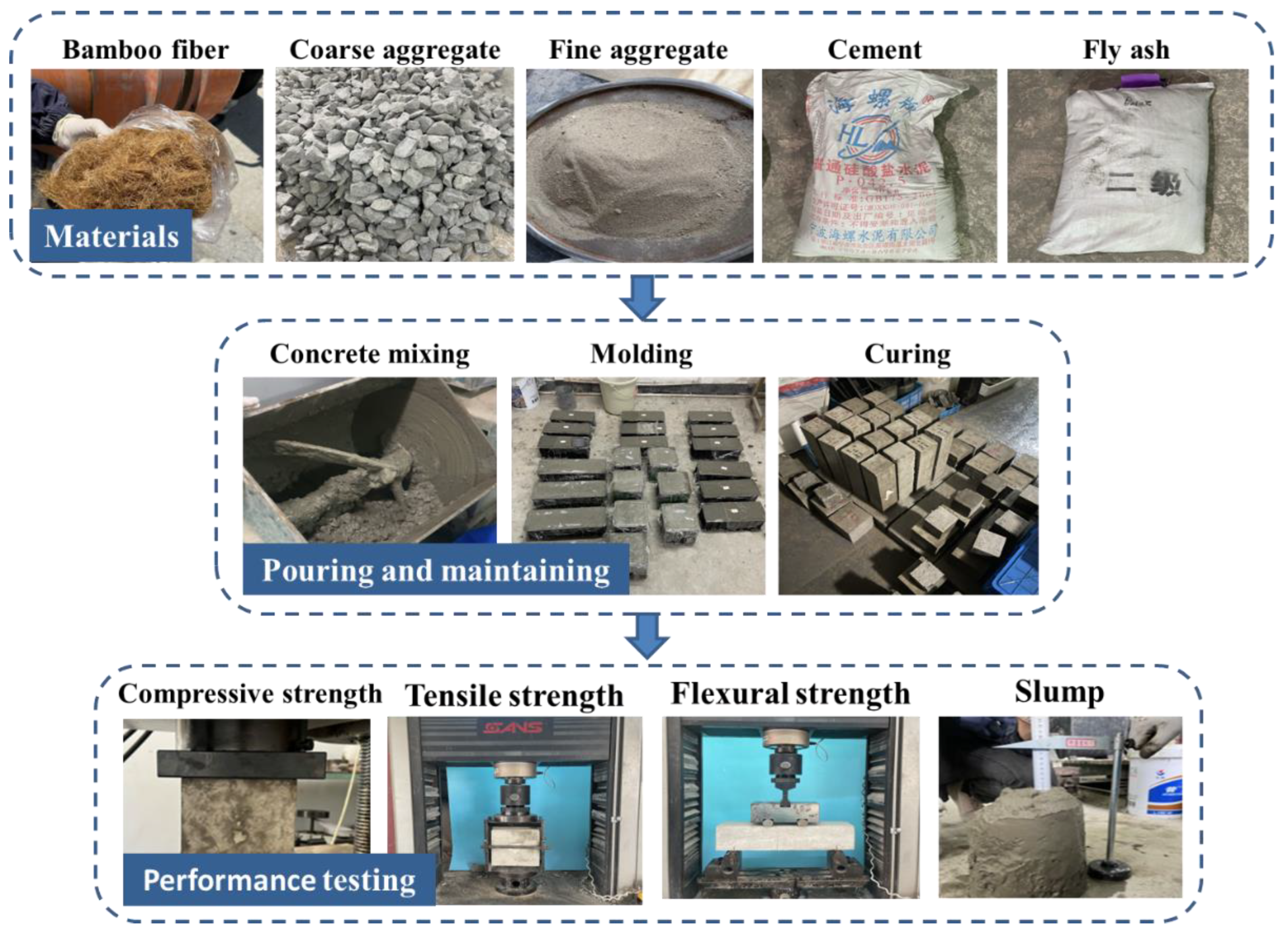 Materials 17 02972 g004