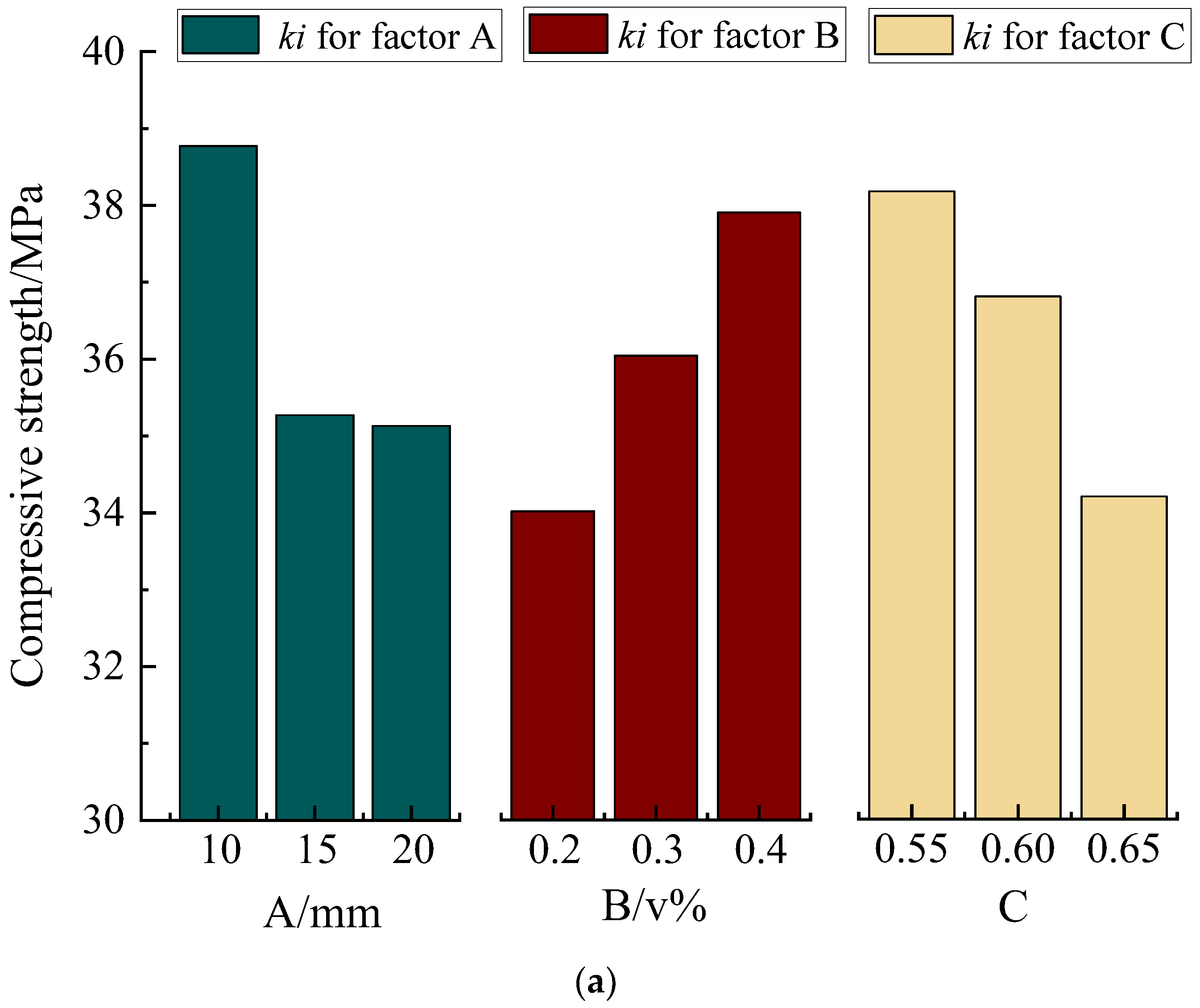 Materials 17 02972 g005a