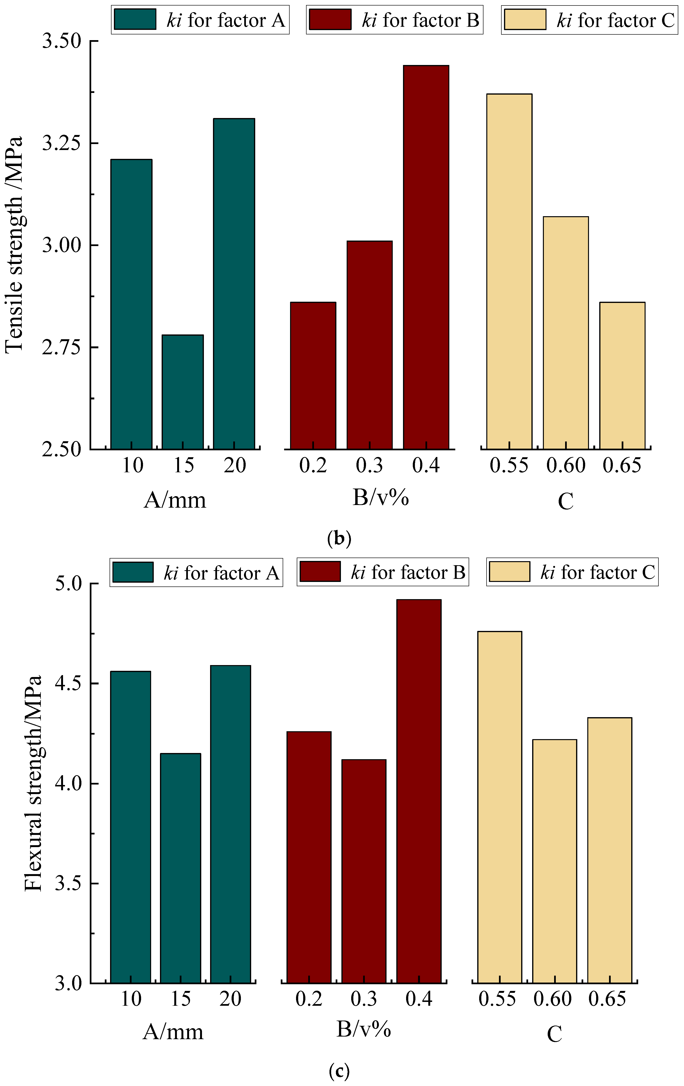 Materials 17 02972 g005b