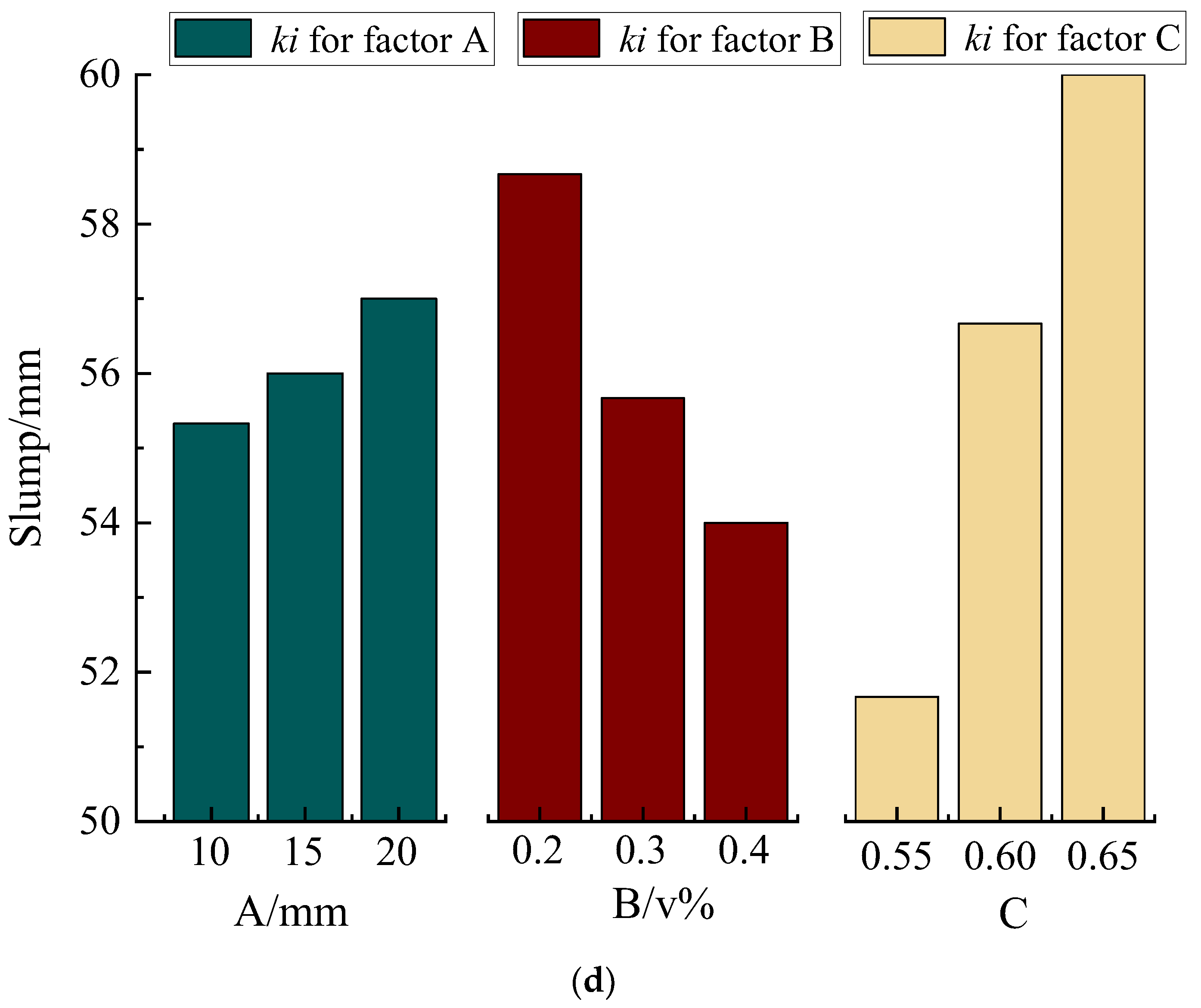 Materials 17 02972 g005c