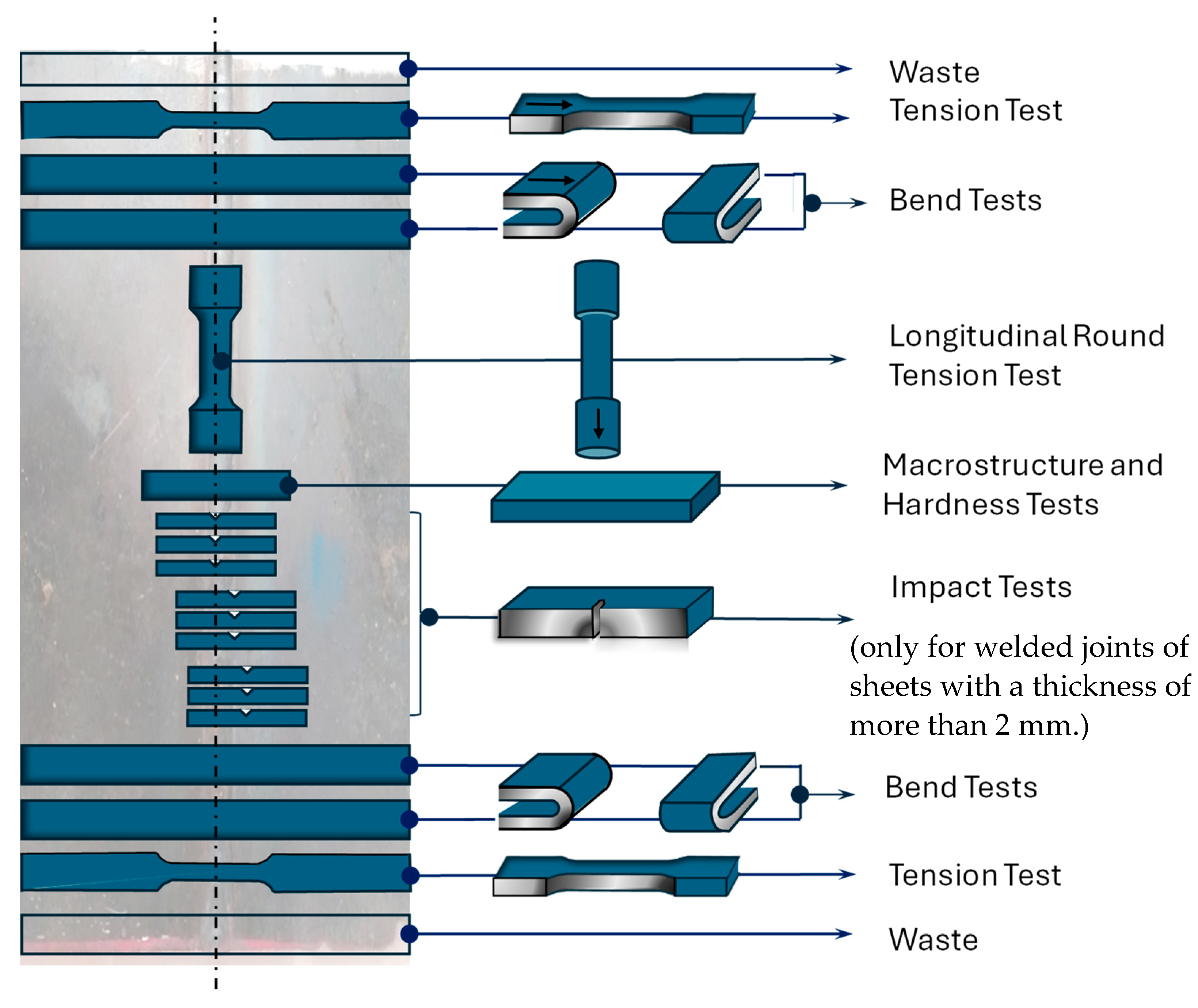 Materials 17 02974 g002