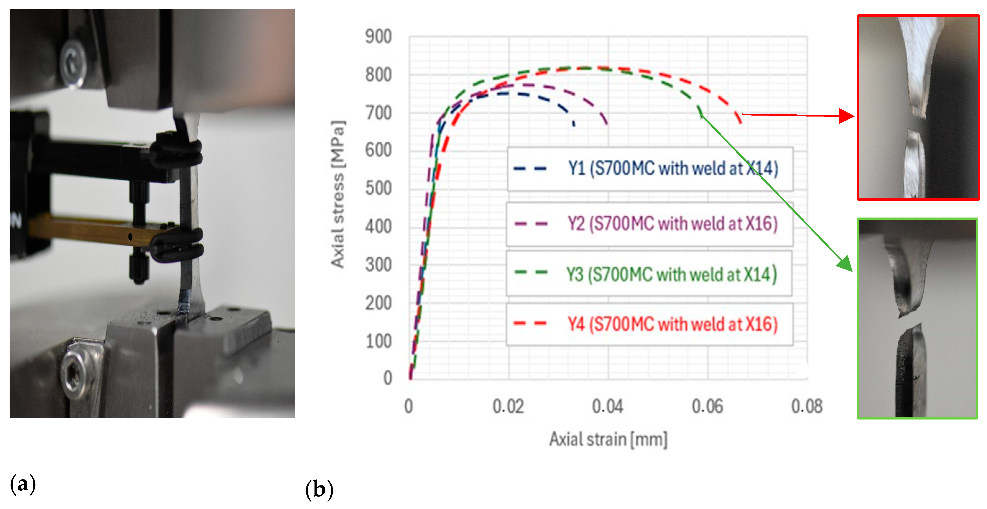 Materials 17 02974 g004