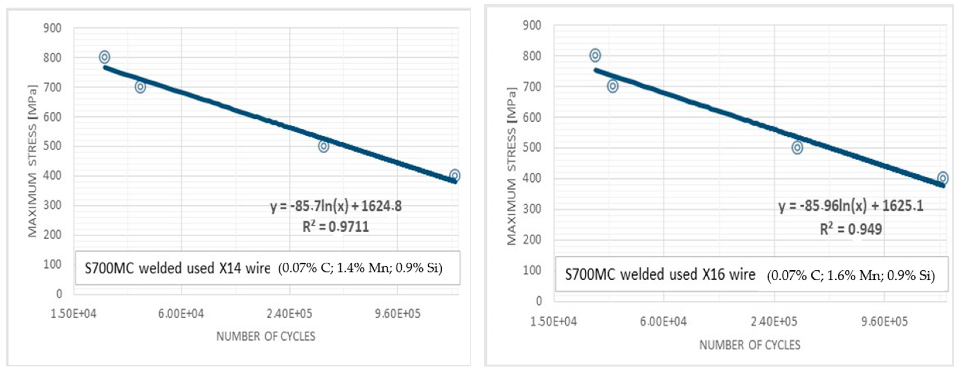 Materials 17 02974 g006