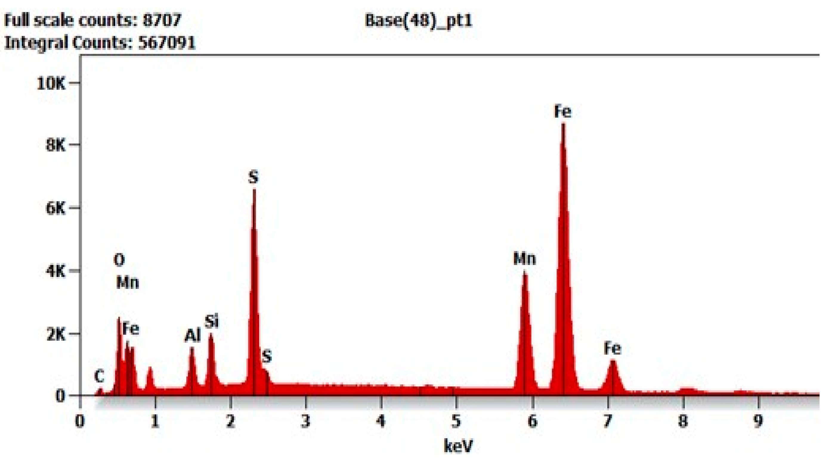 Materials 17 02974 g008
