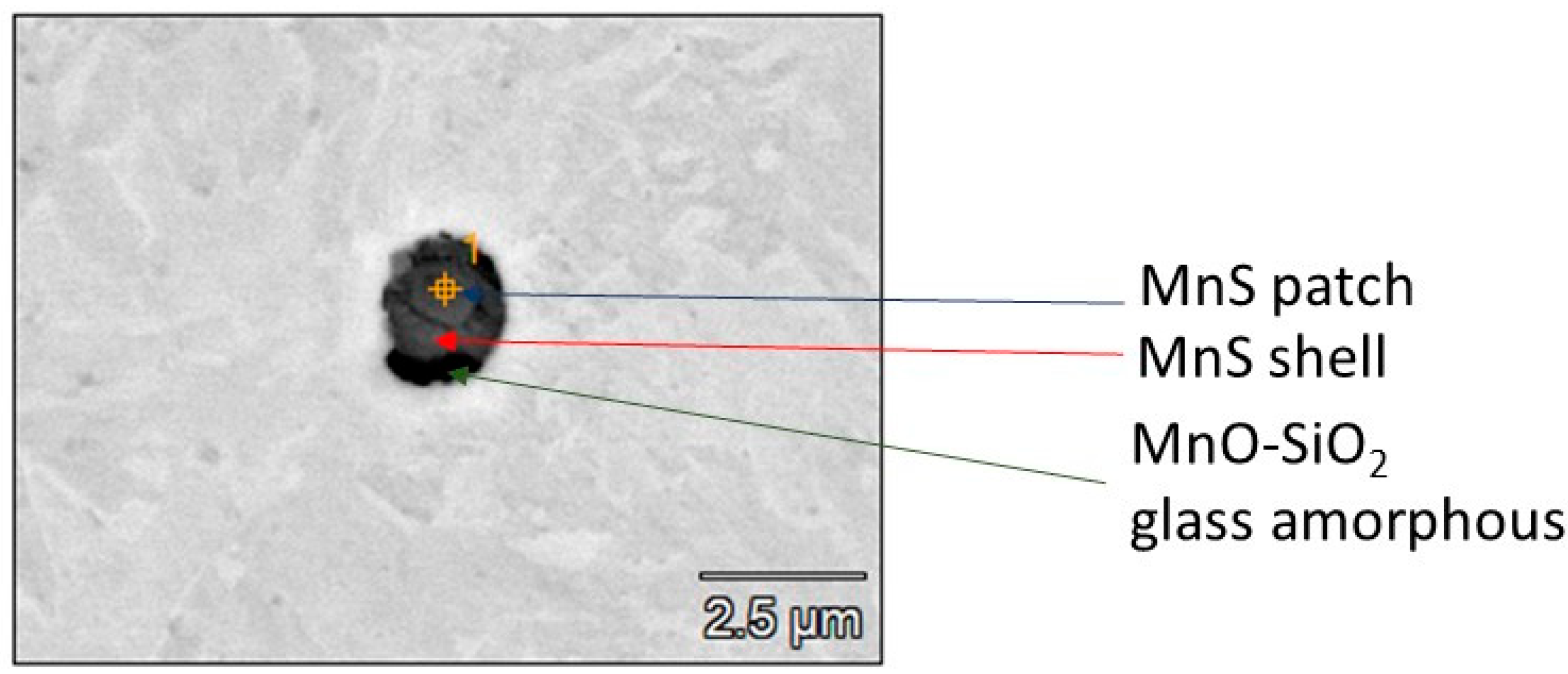 Materials 17 02974 g009