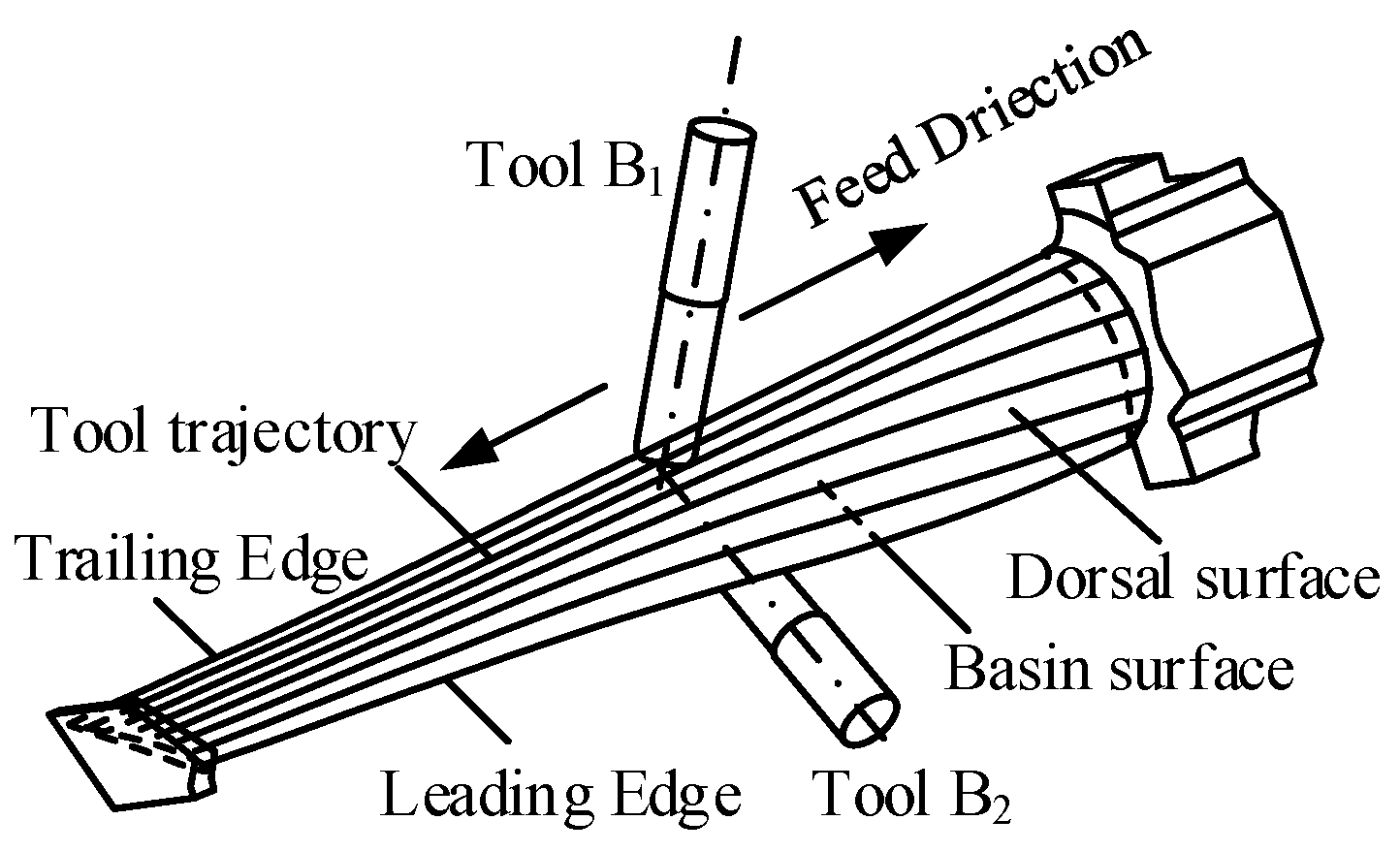 Materials 17 02977 g001