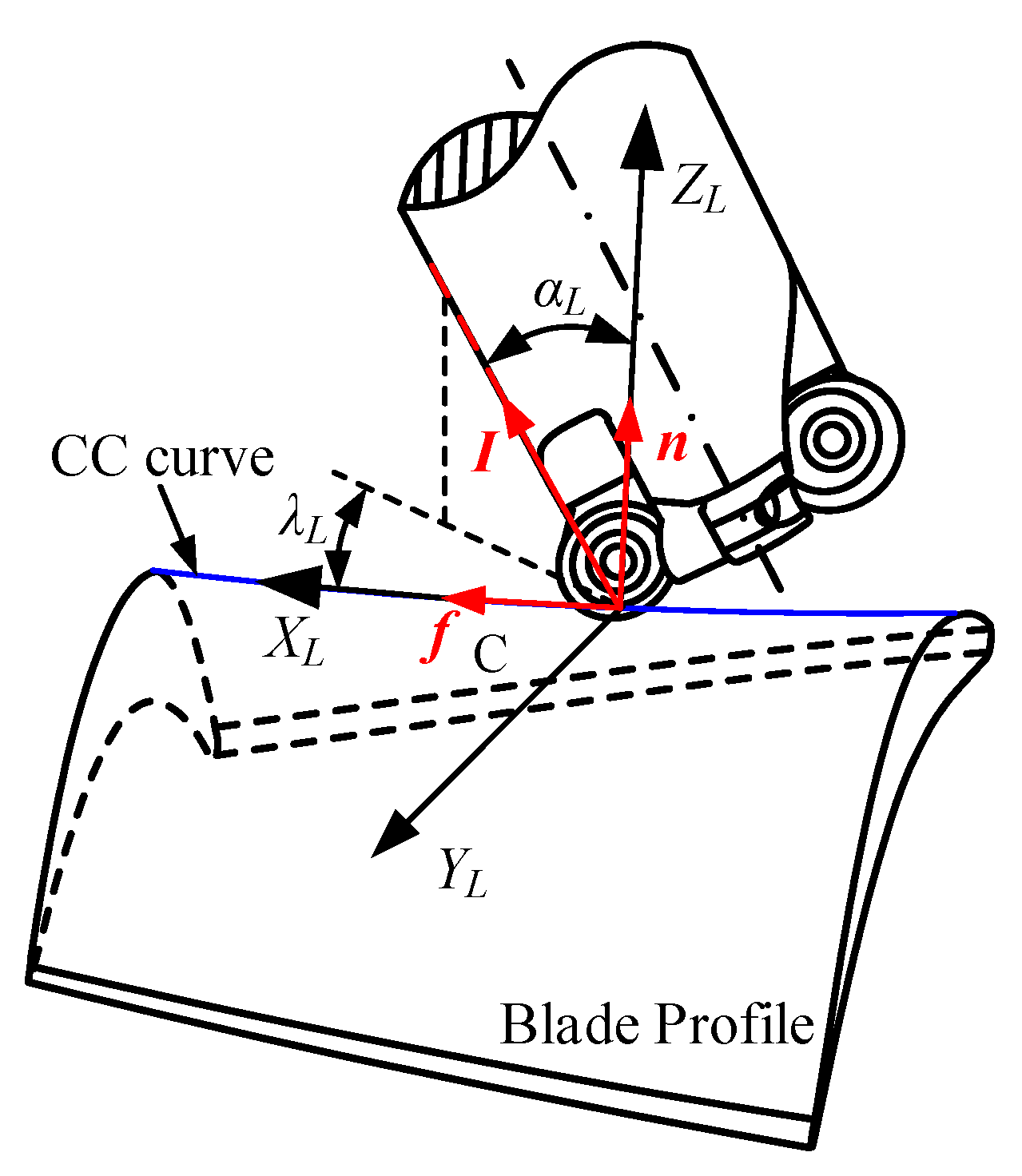 Materials 17 02977 g002