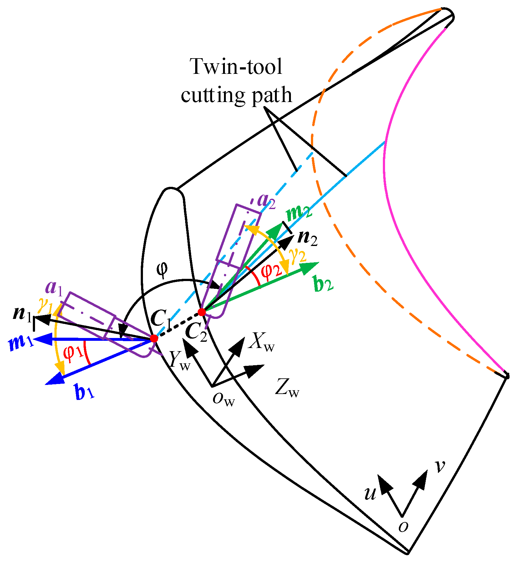 Materials 17 02977 g003