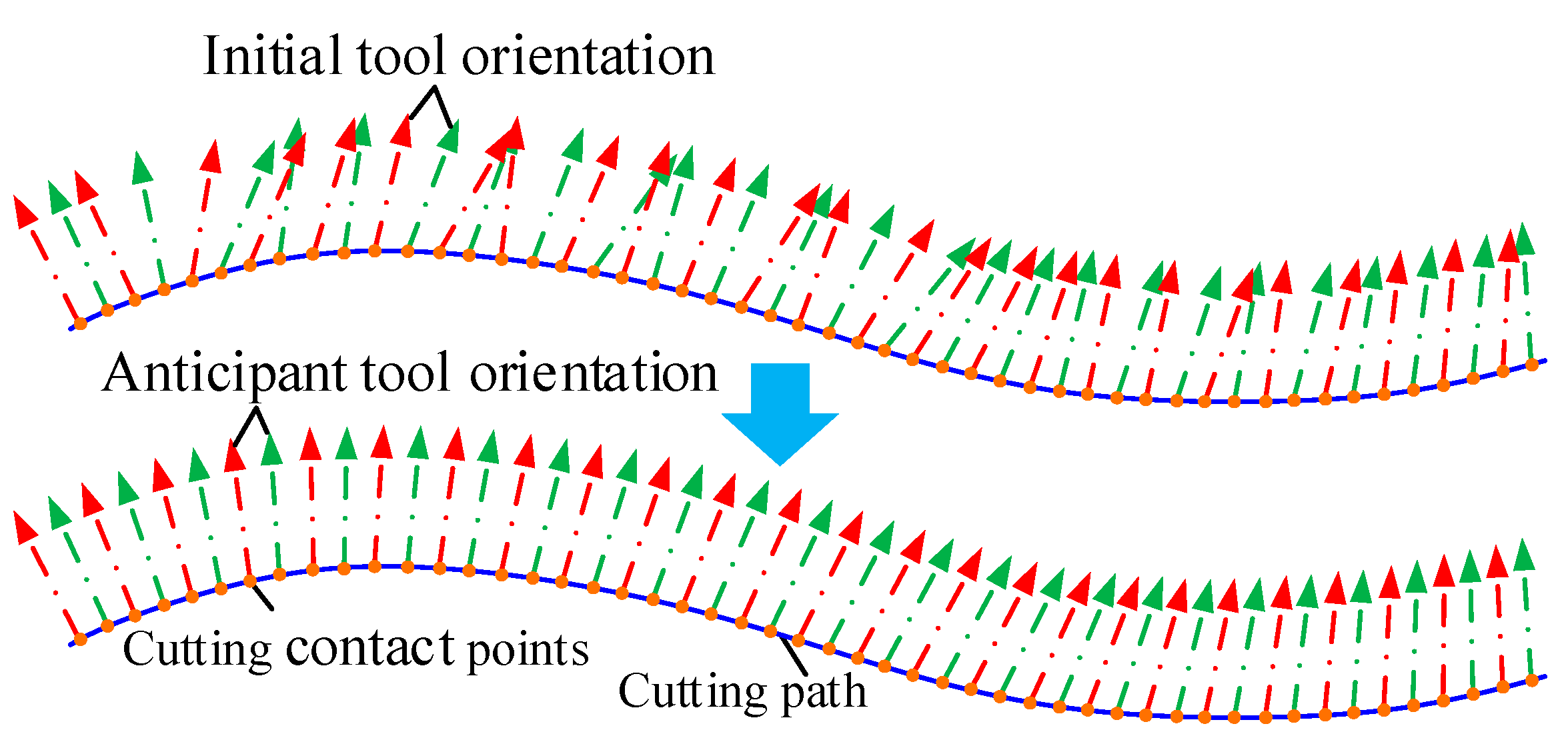 Materials 17 02977 g006