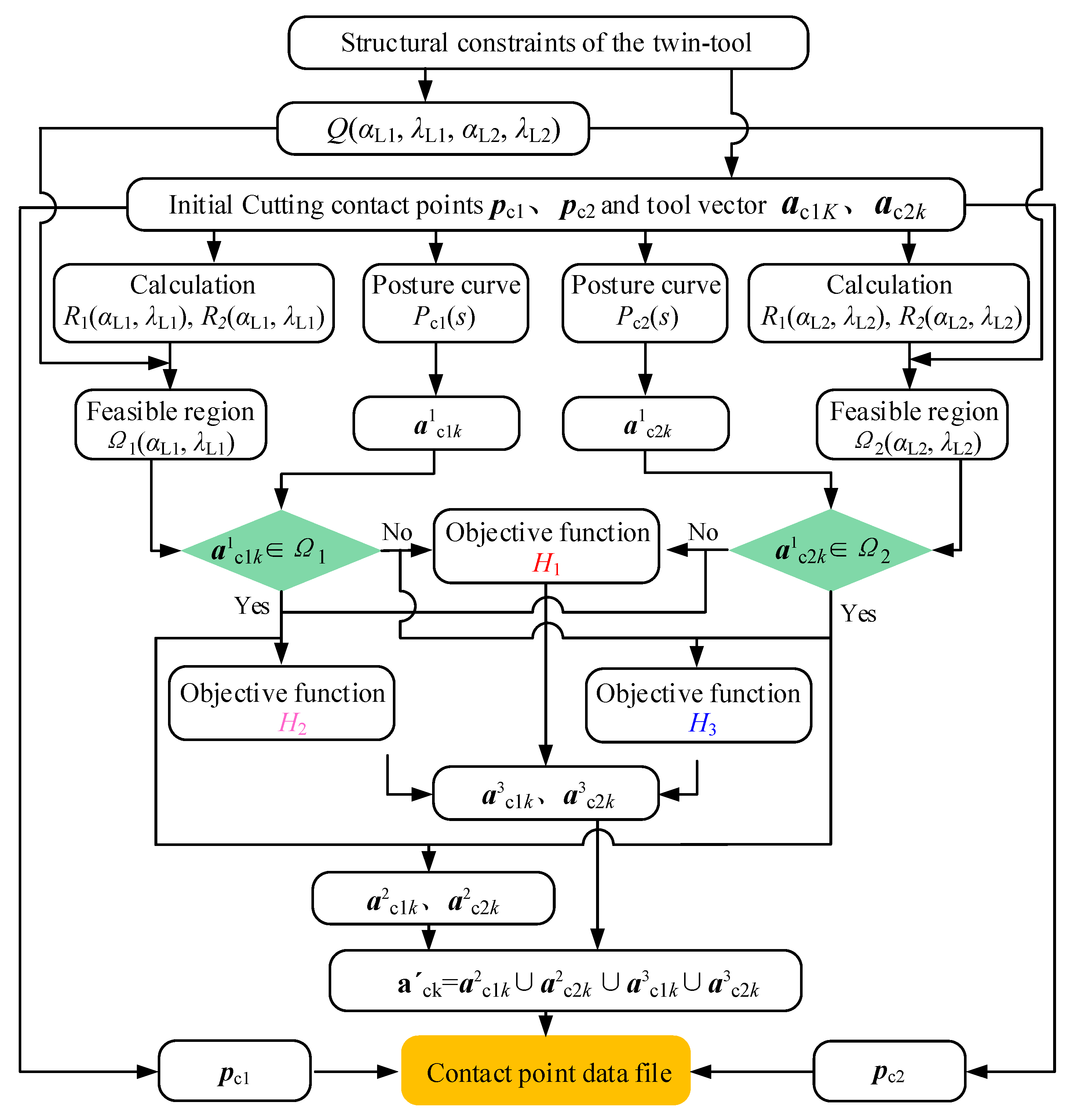 Materials 17 02977 g007