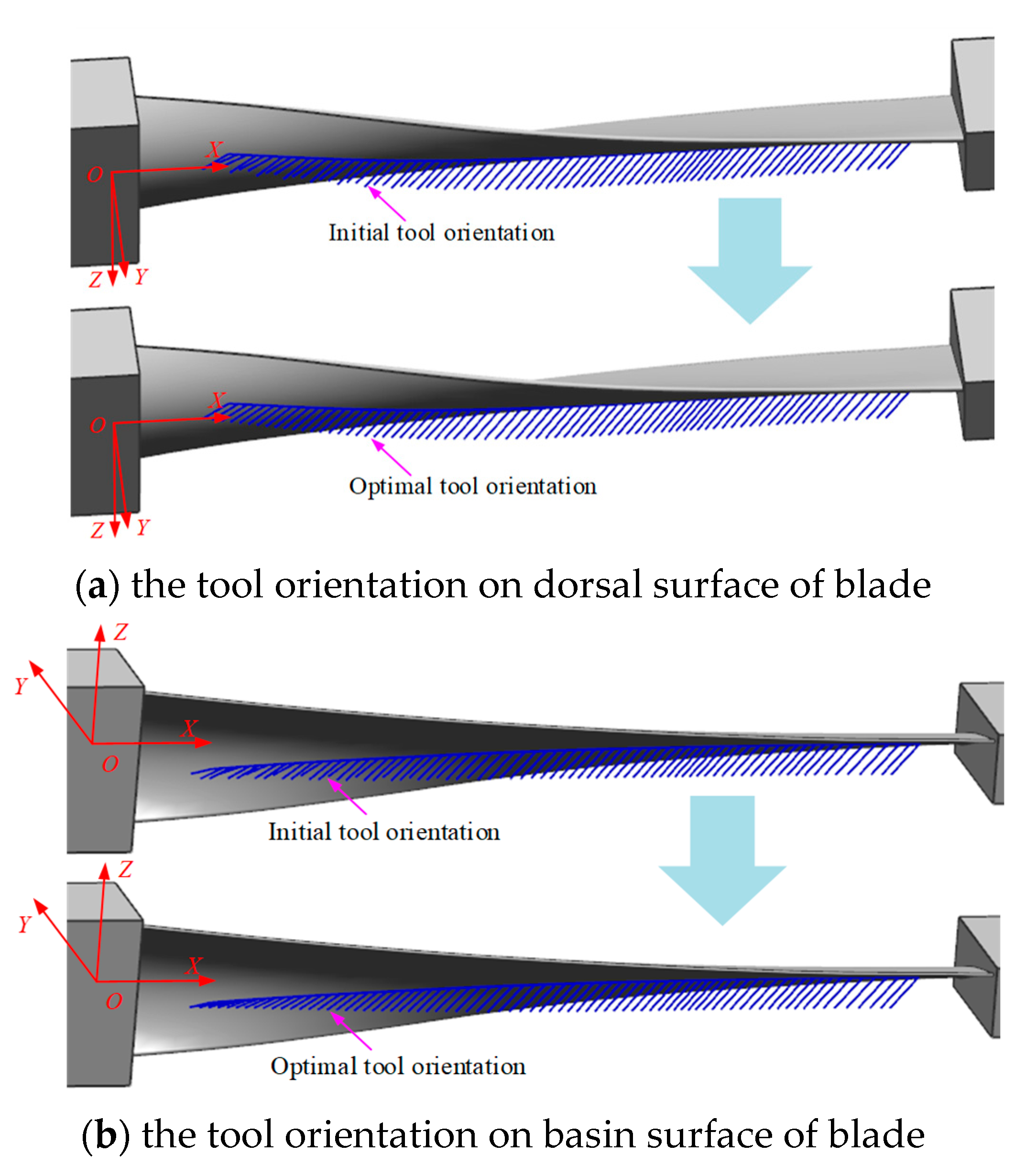 Materials 17 02977 g008