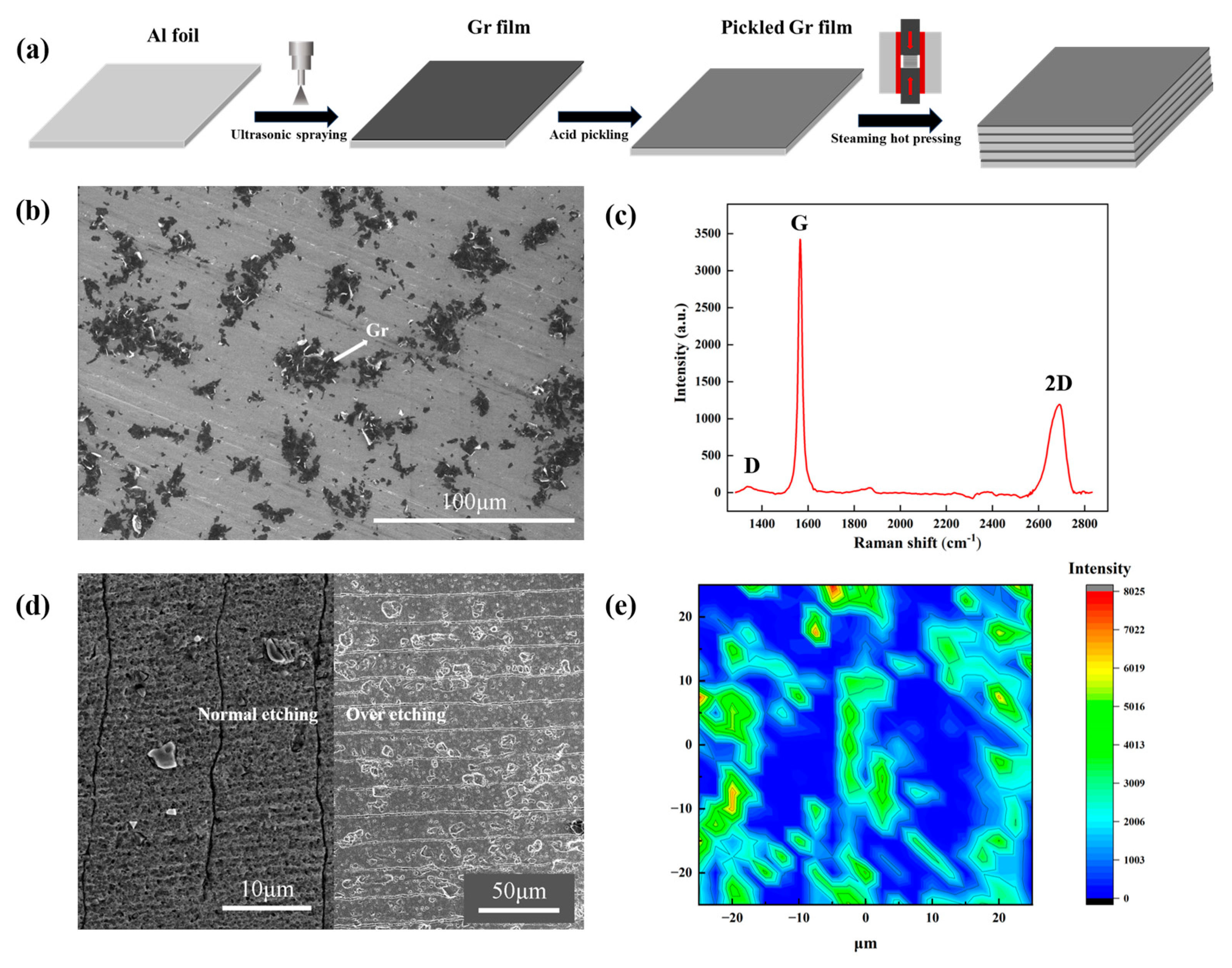 Materials 17 02979 g001