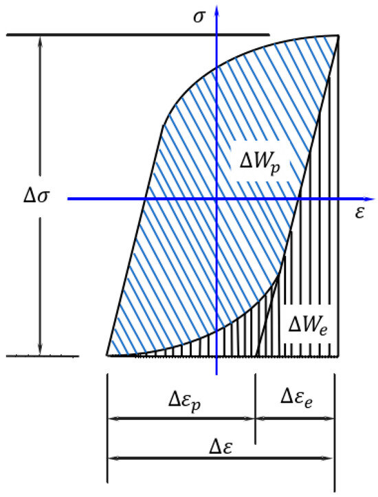 Materials 17 02982 g001