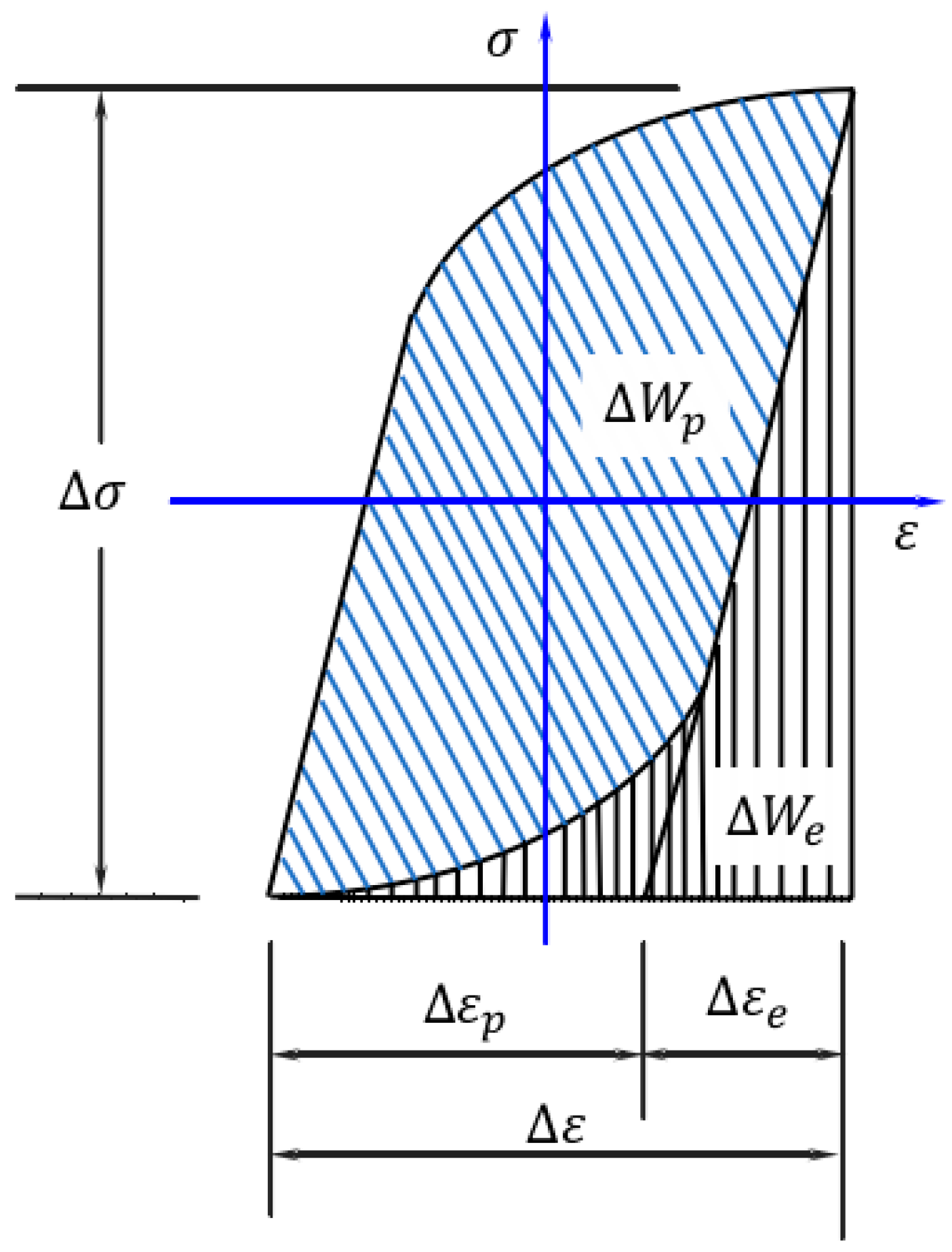 Materials 17 02982 g001