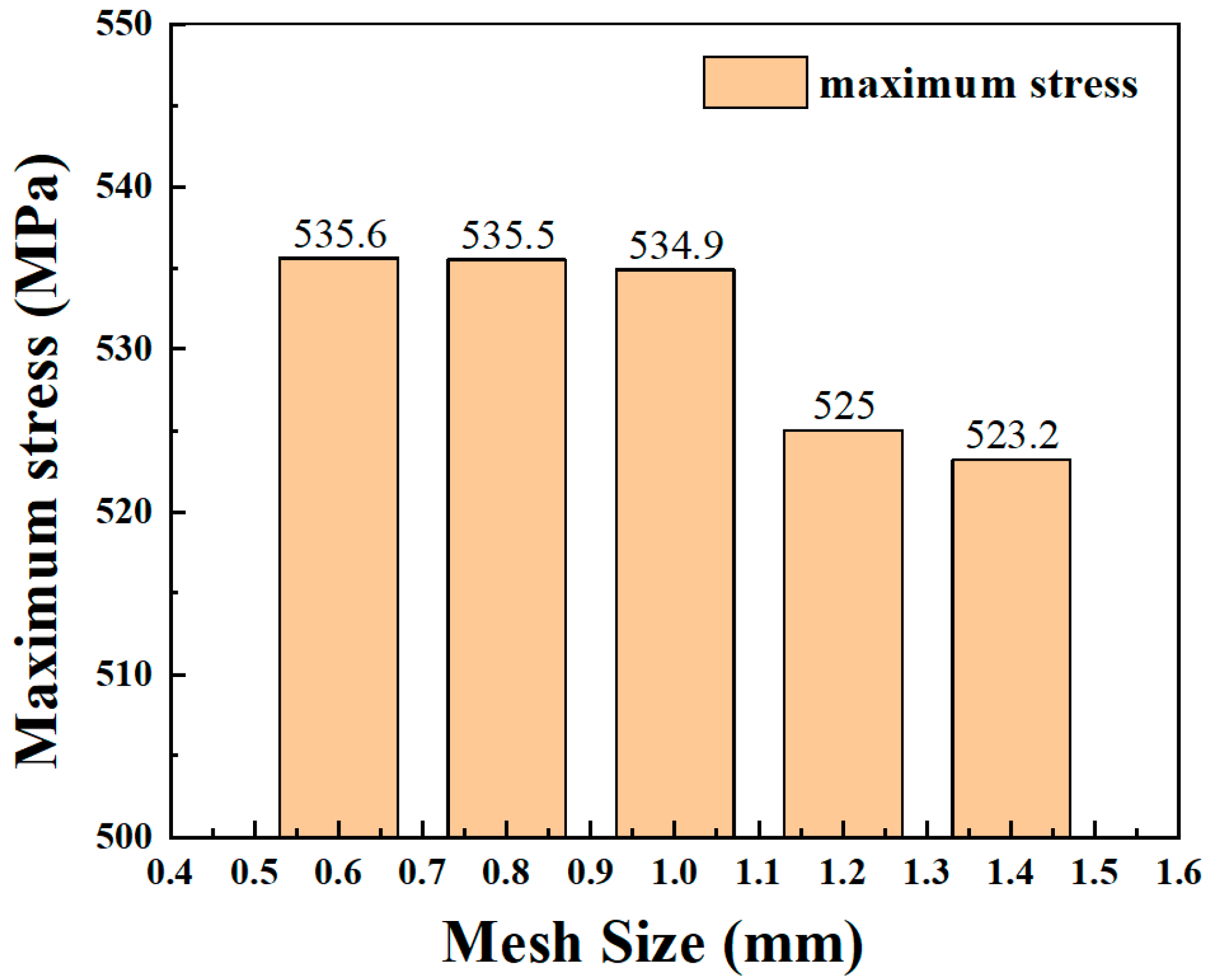 Materials 17 02982 g010