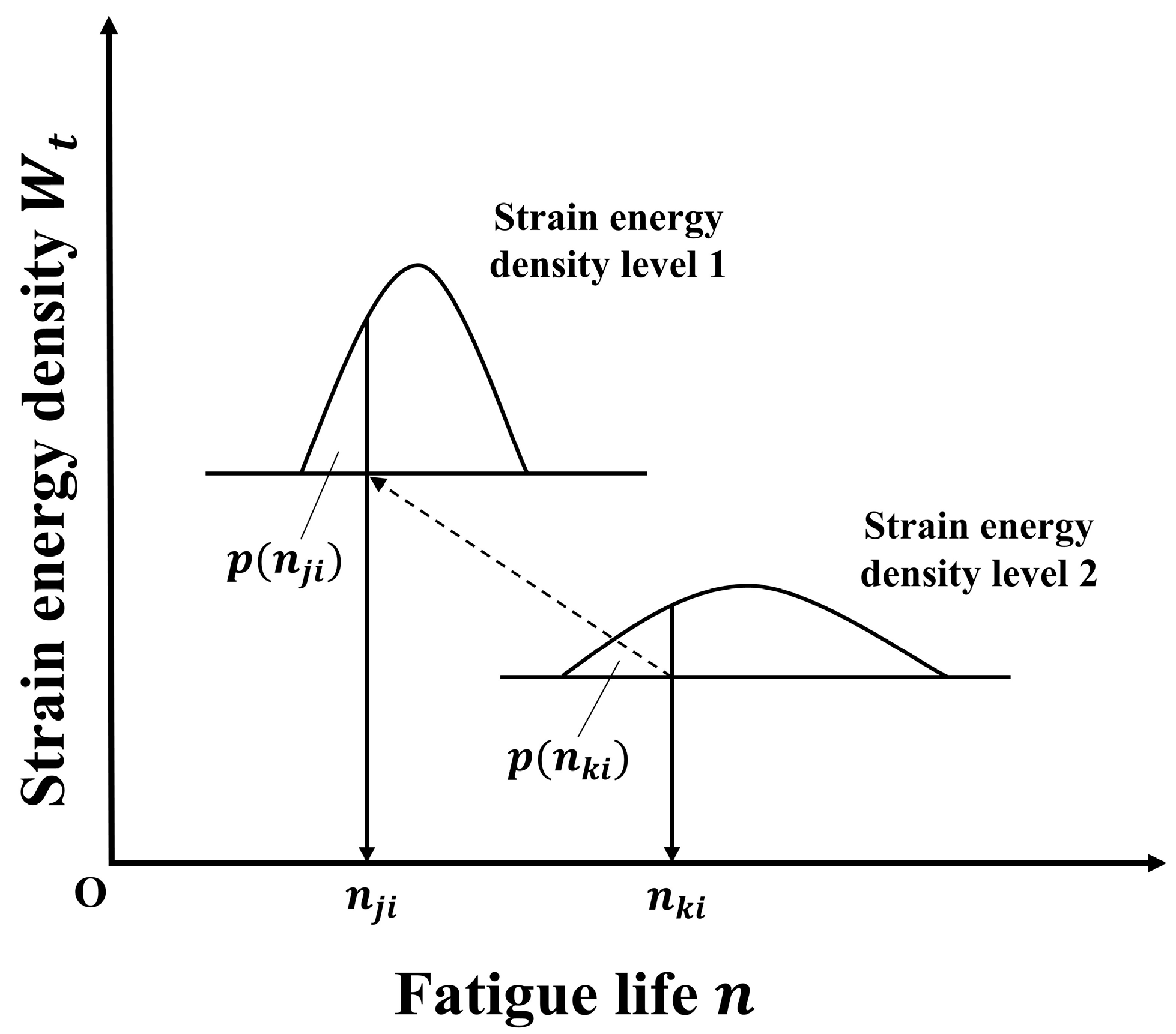 Materials 17 02982 g013