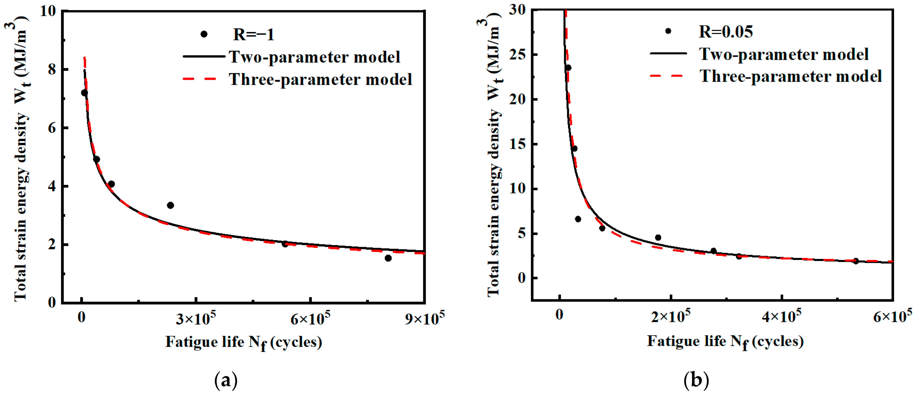 Materials 17 02982 g015
