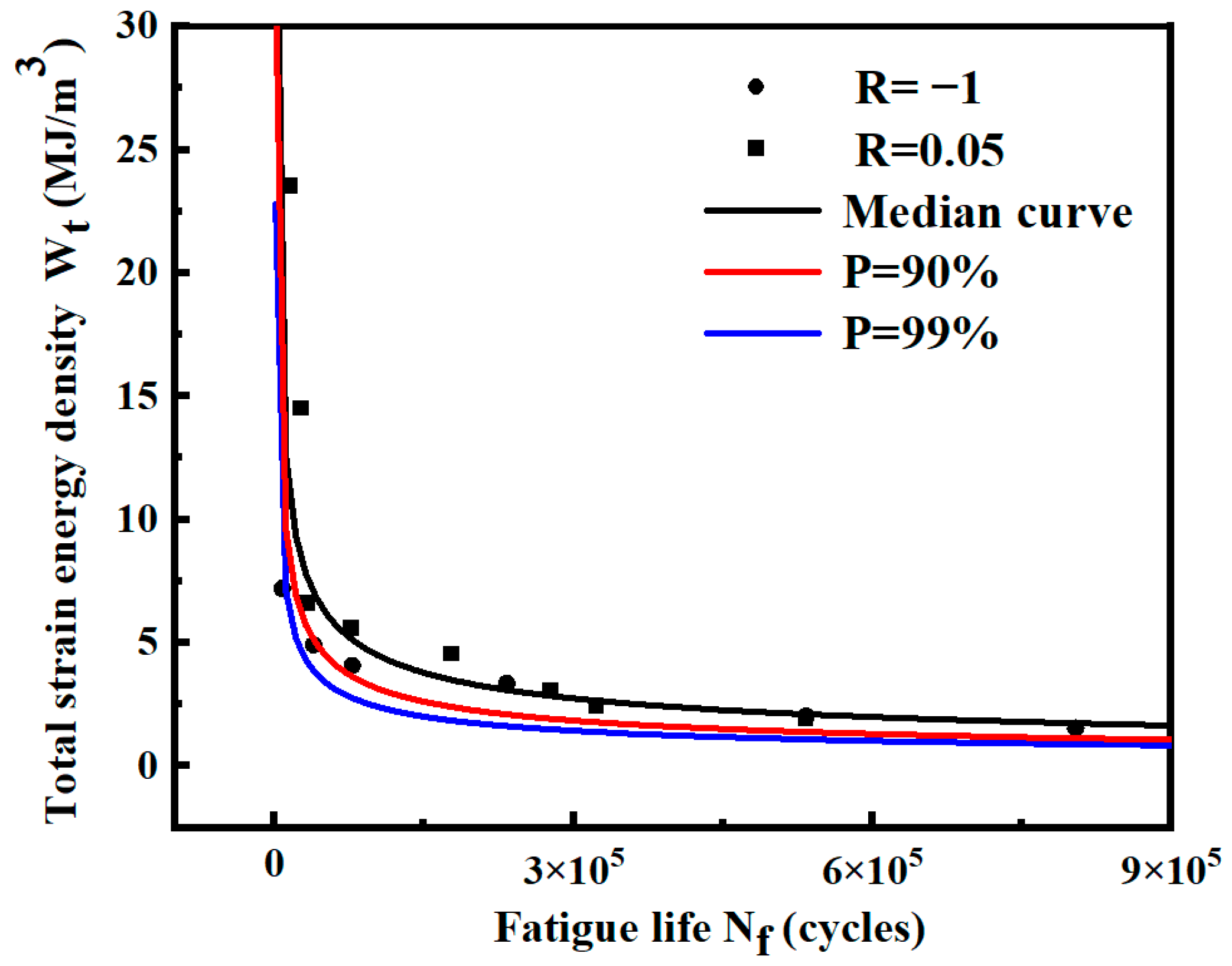 Materials 17 02982 g022