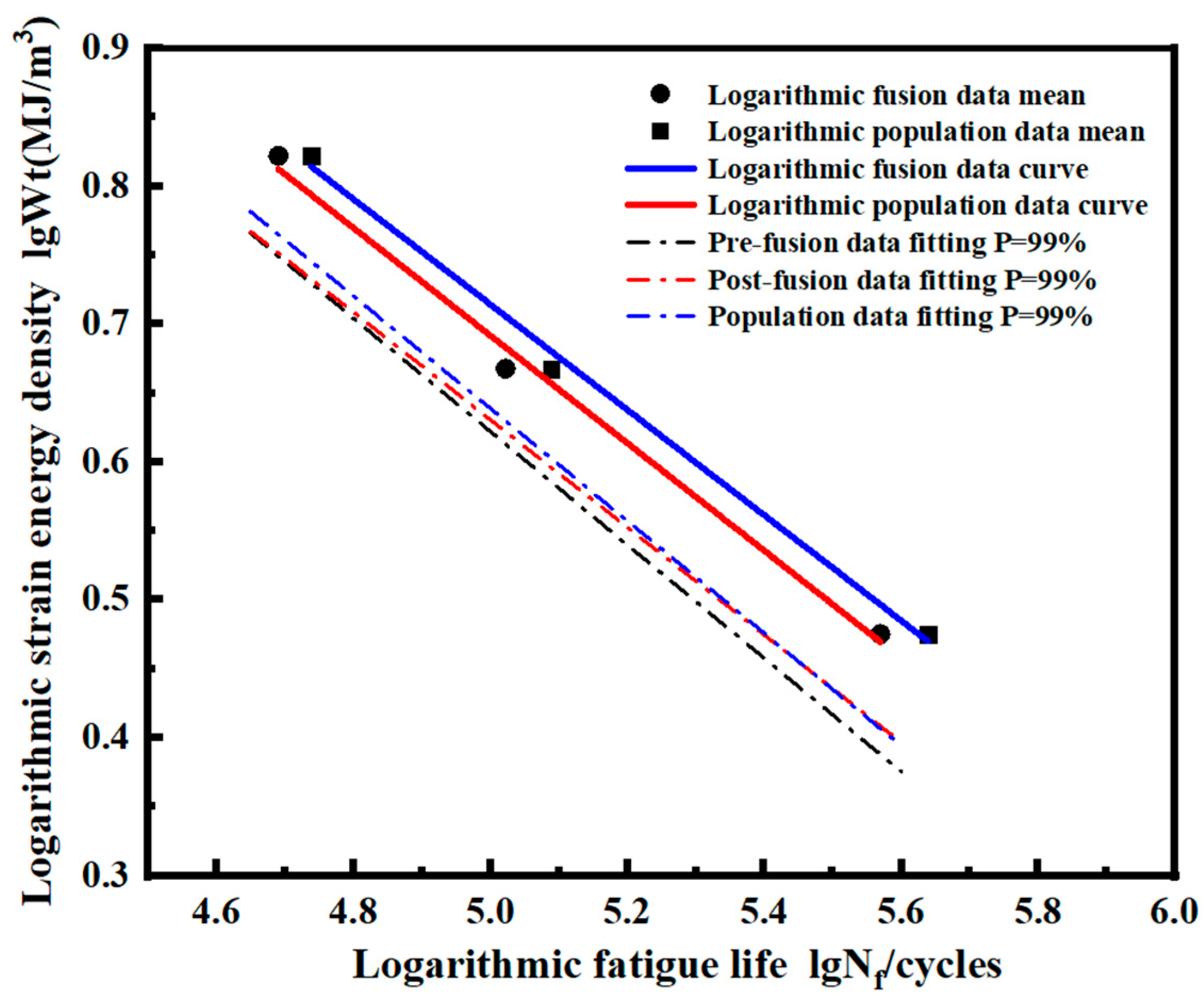Materials 17 02982 g025