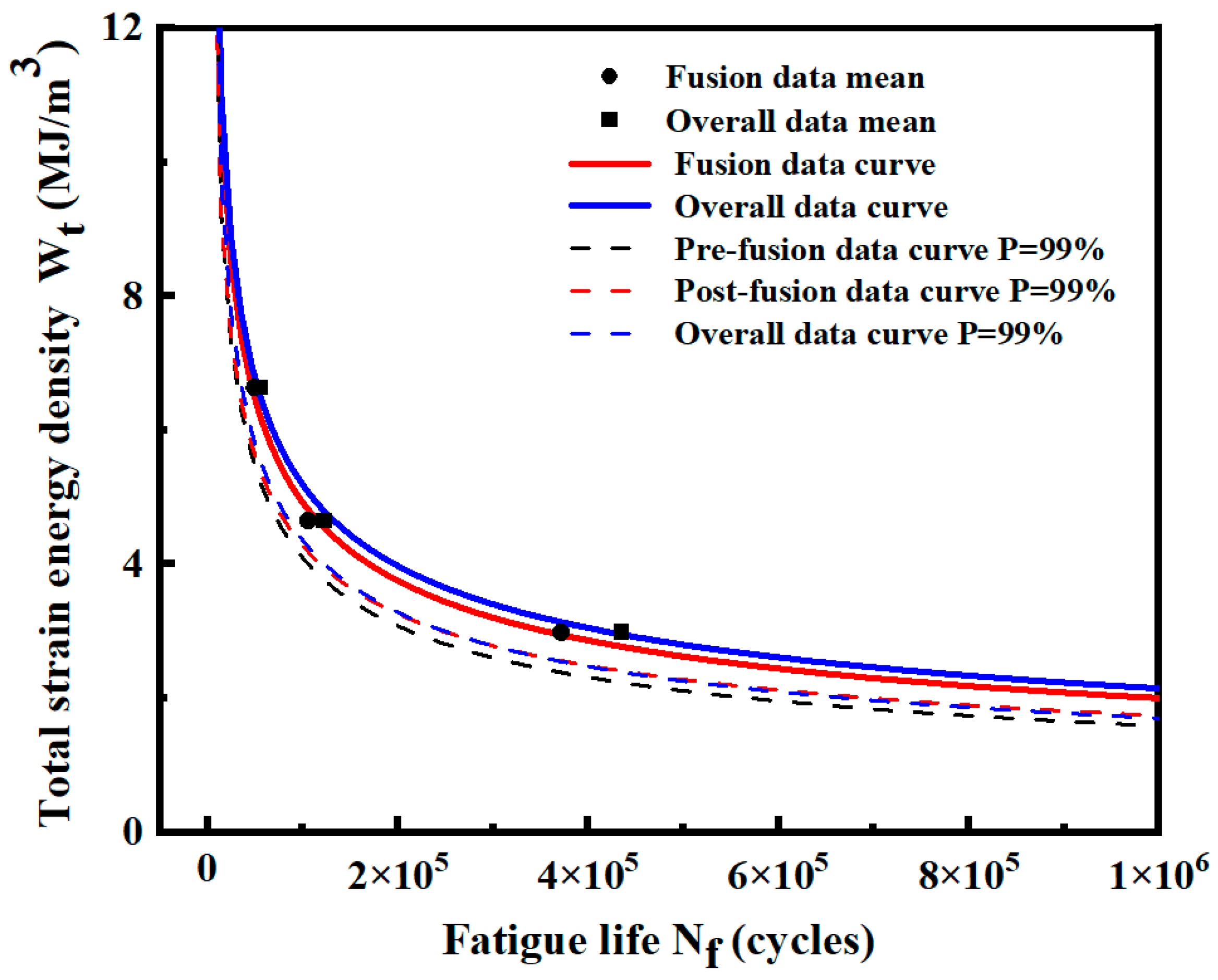Materials 17 02982 g026