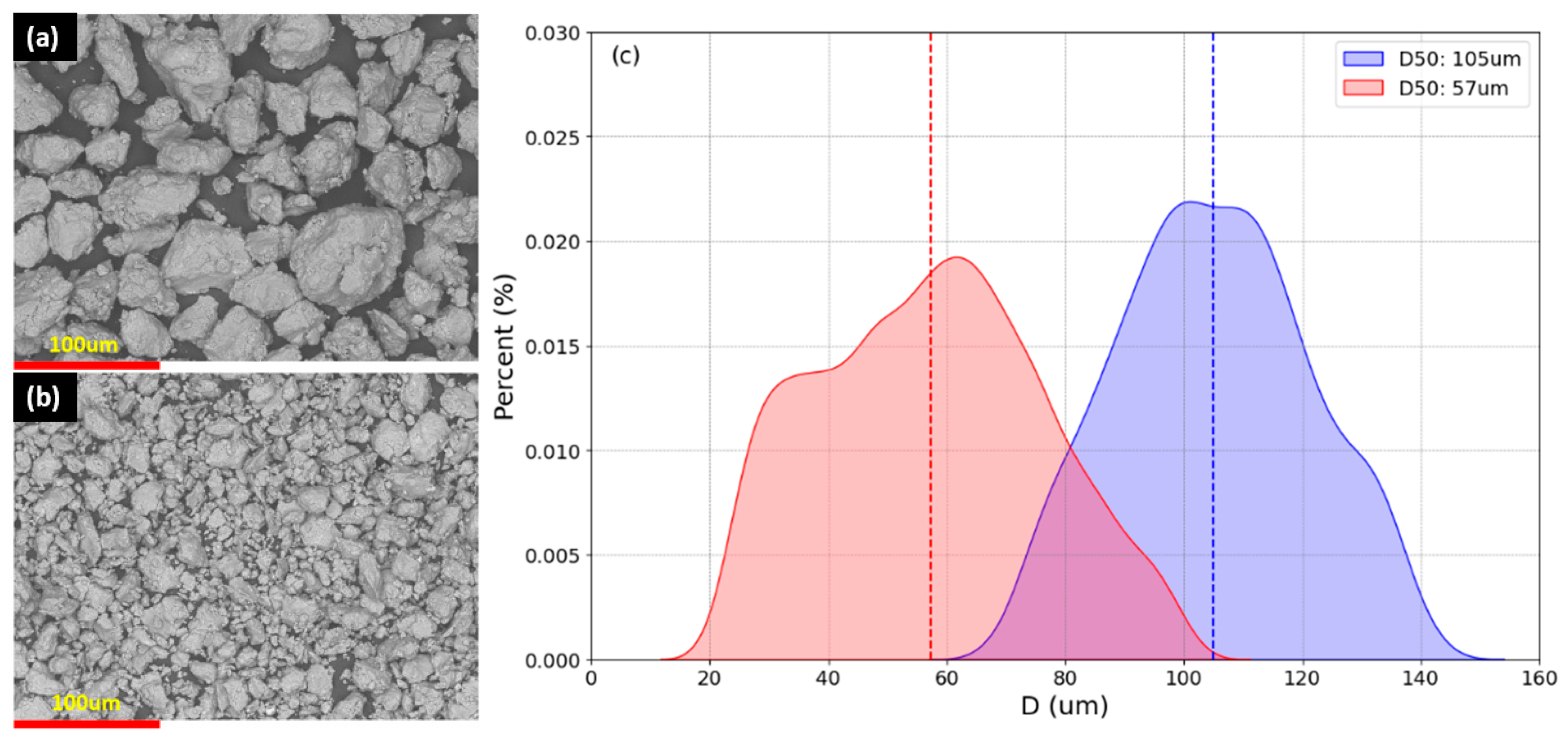 Materials 17 02983 g006