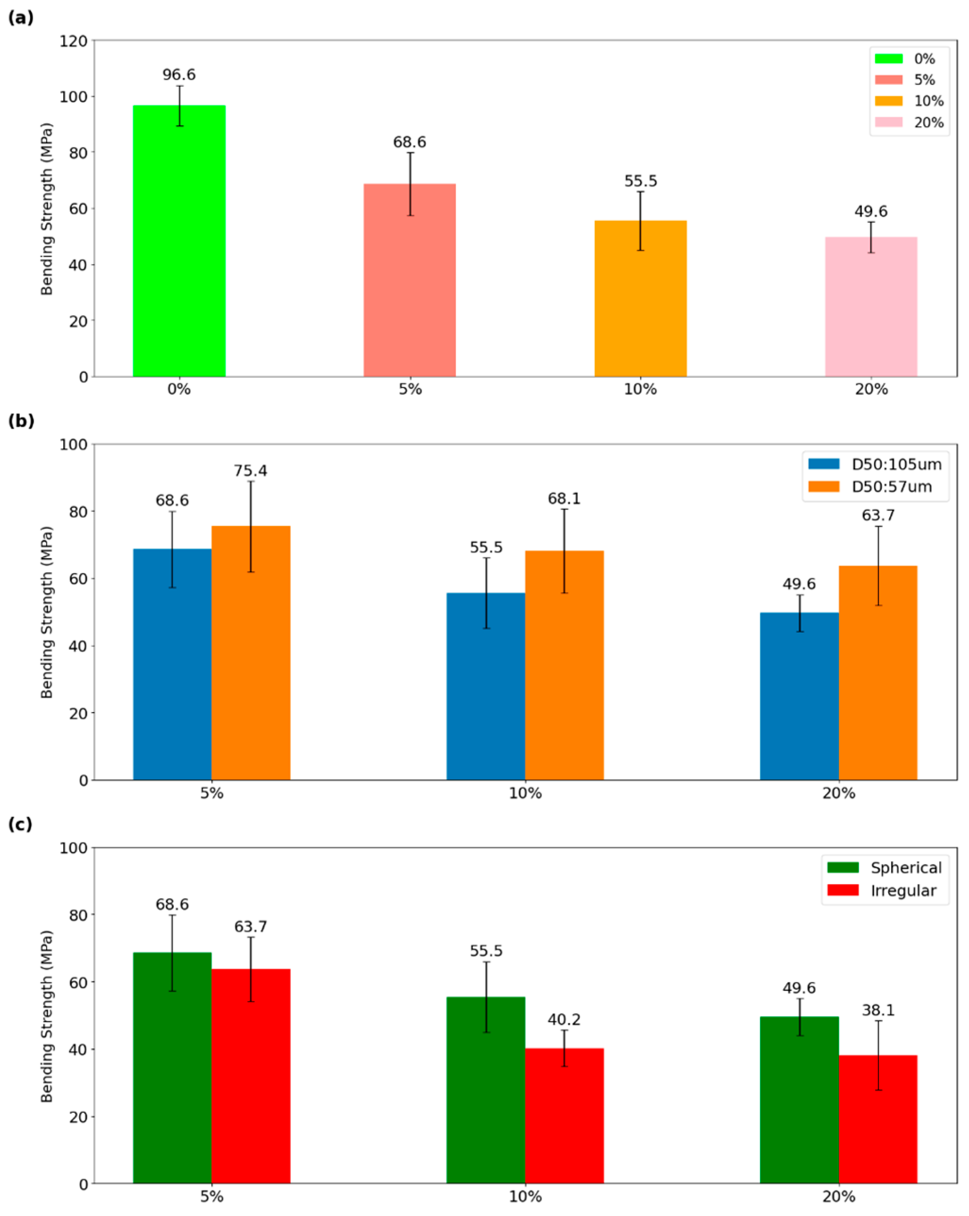 Materials 17 02983 g009
