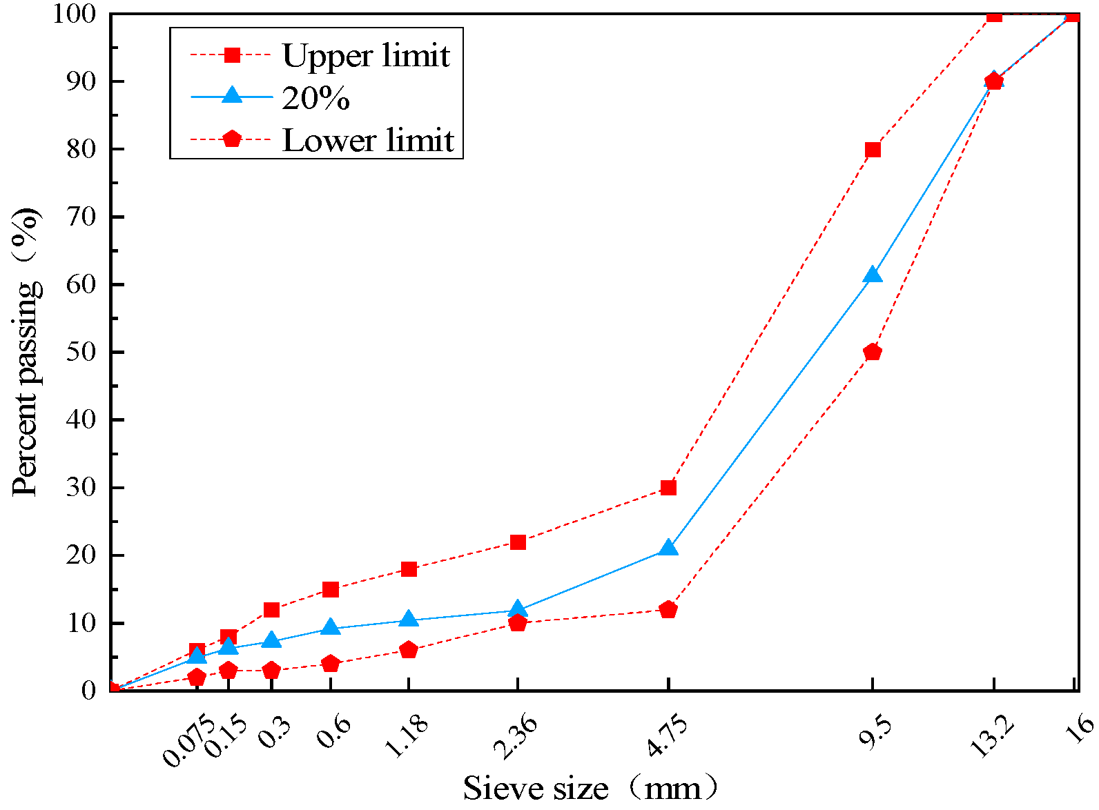 Materials 17 02984 g001