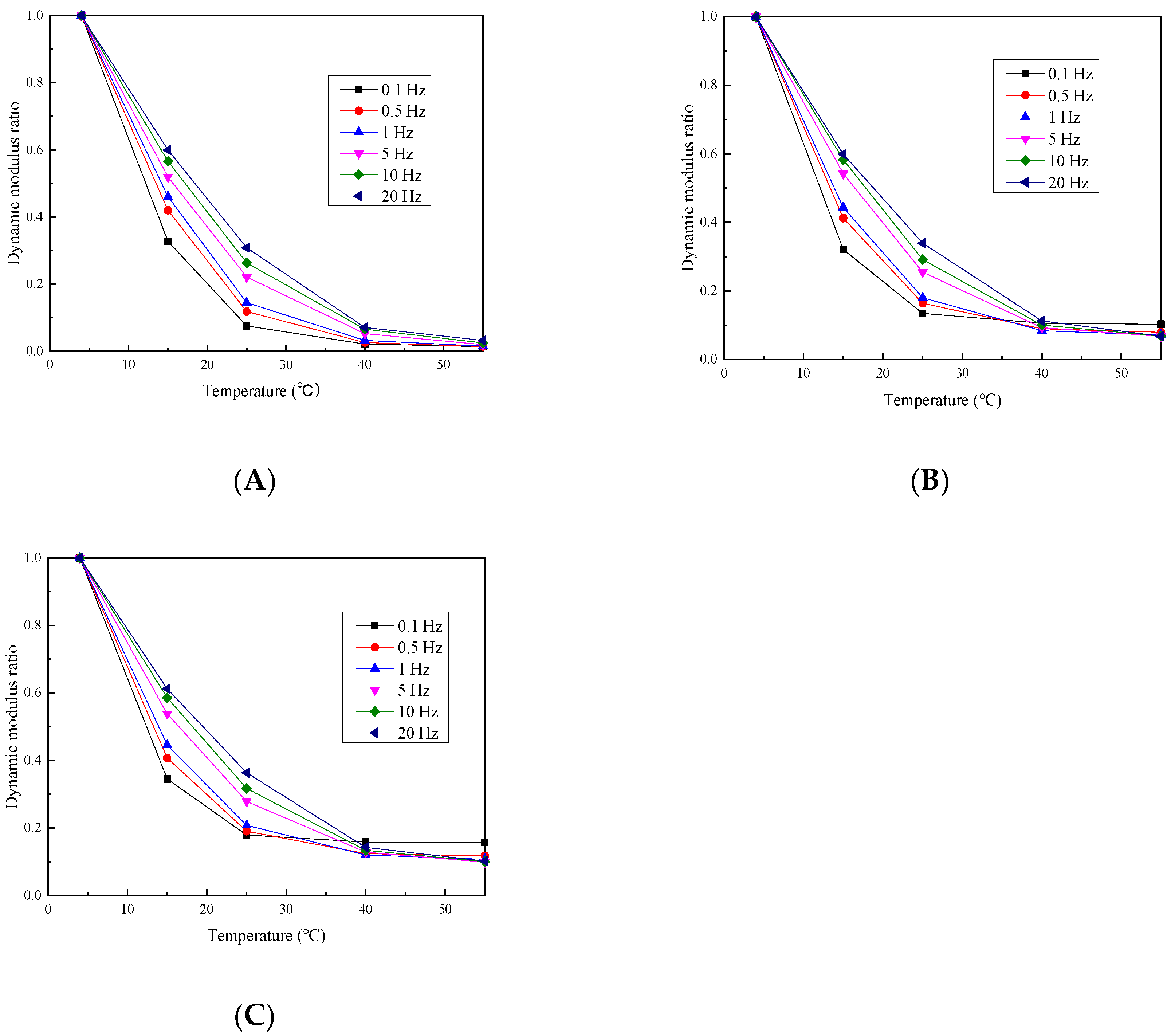 Materials 17 02984 g005