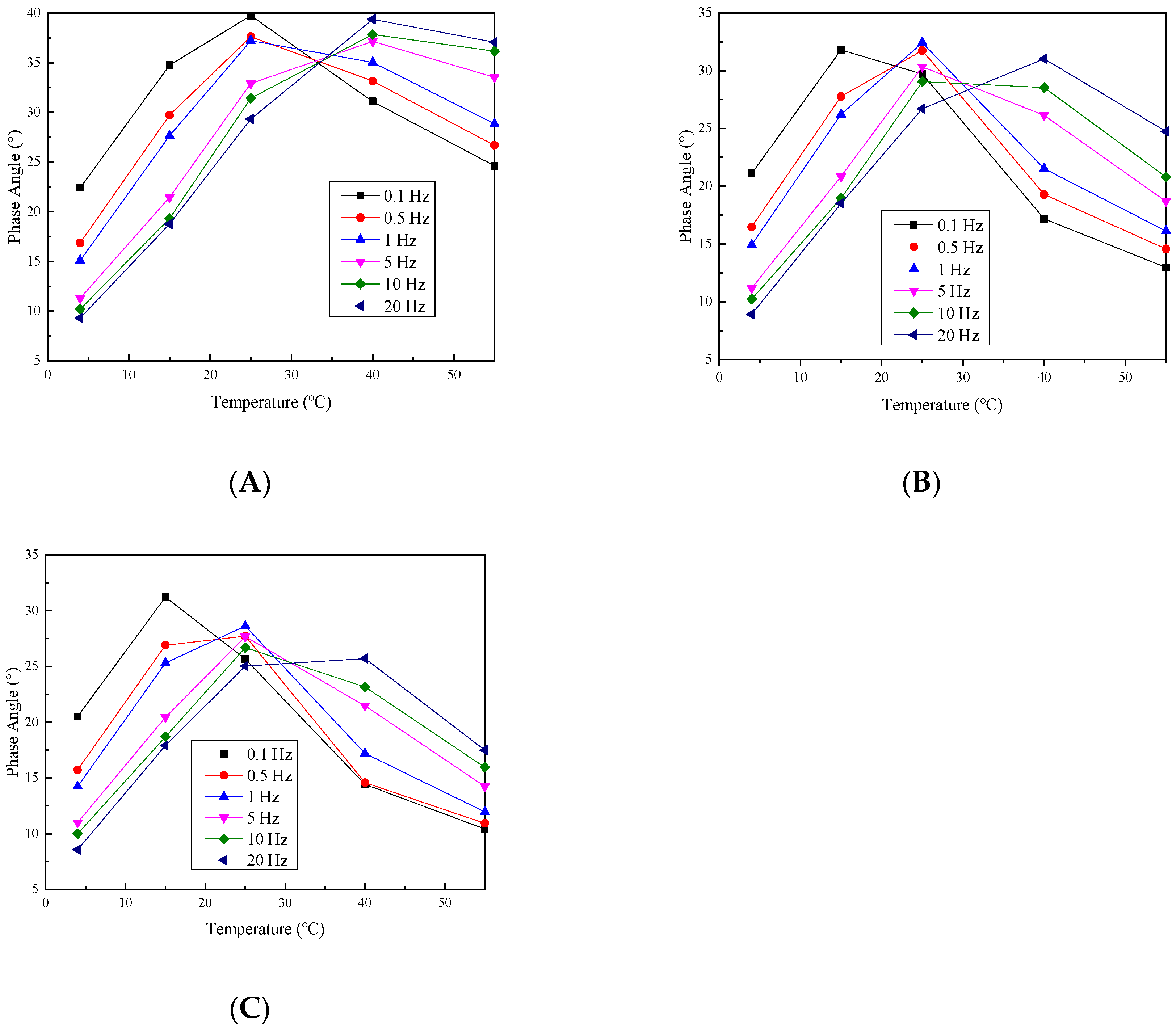 Materials 17 02984 g006