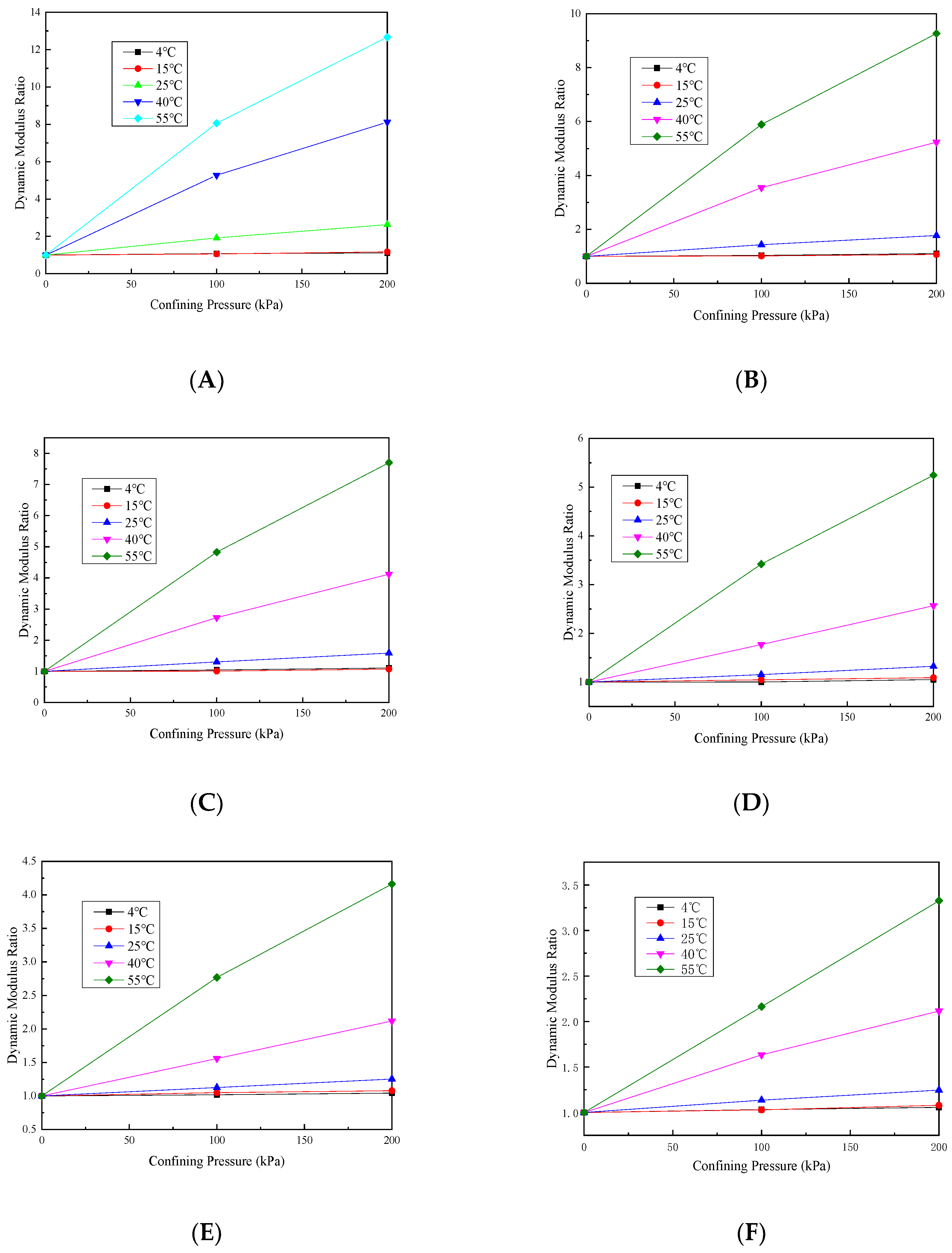 Materials 17 02984 g007
