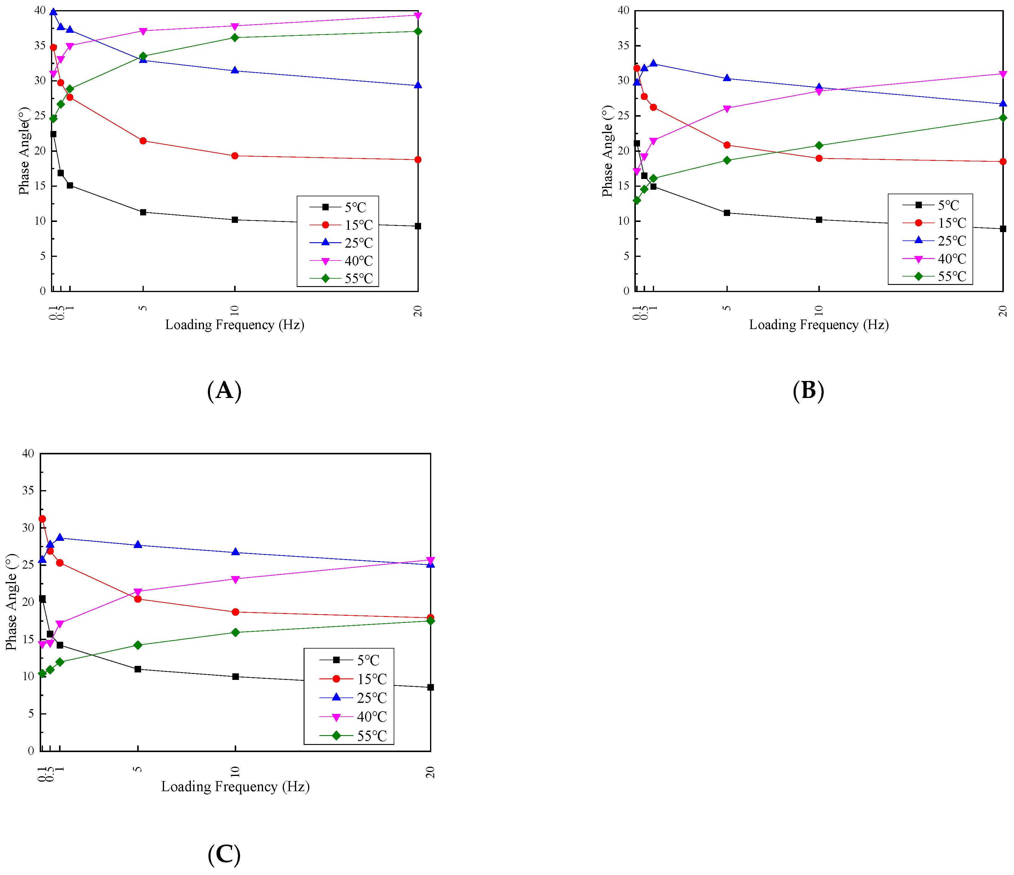Materials 17 02984 g010