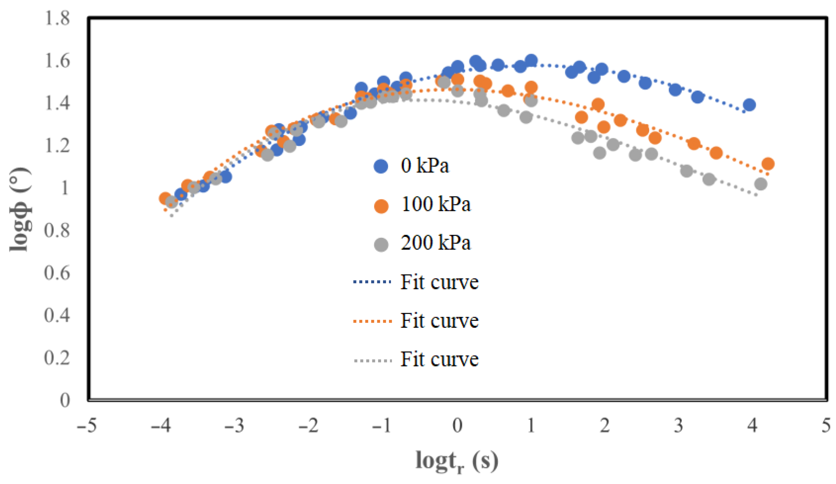 Materials 17 02984 g013
