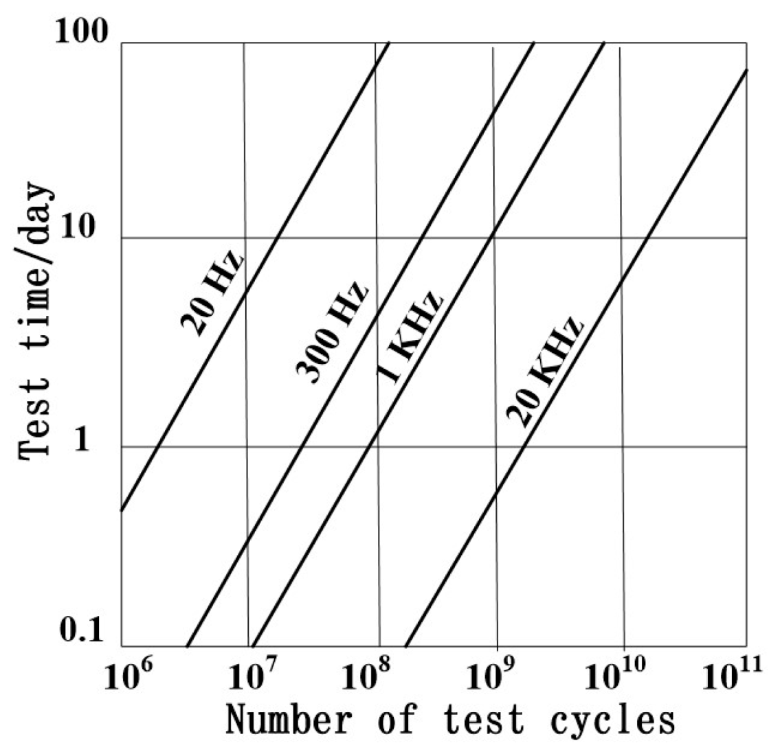 Materials 17 02987 g001 Materials 17 02987 g001