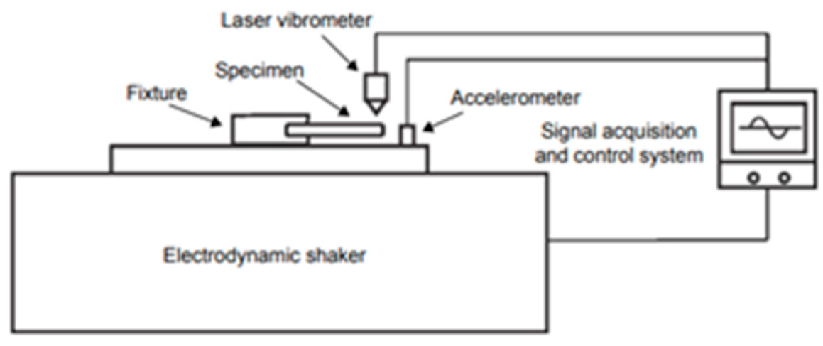Materials 17 02987 g006 Materials 17 02987 g006