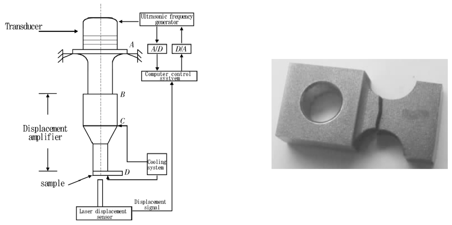 Materials 17 02987 g010 Materials 17 02987 g010