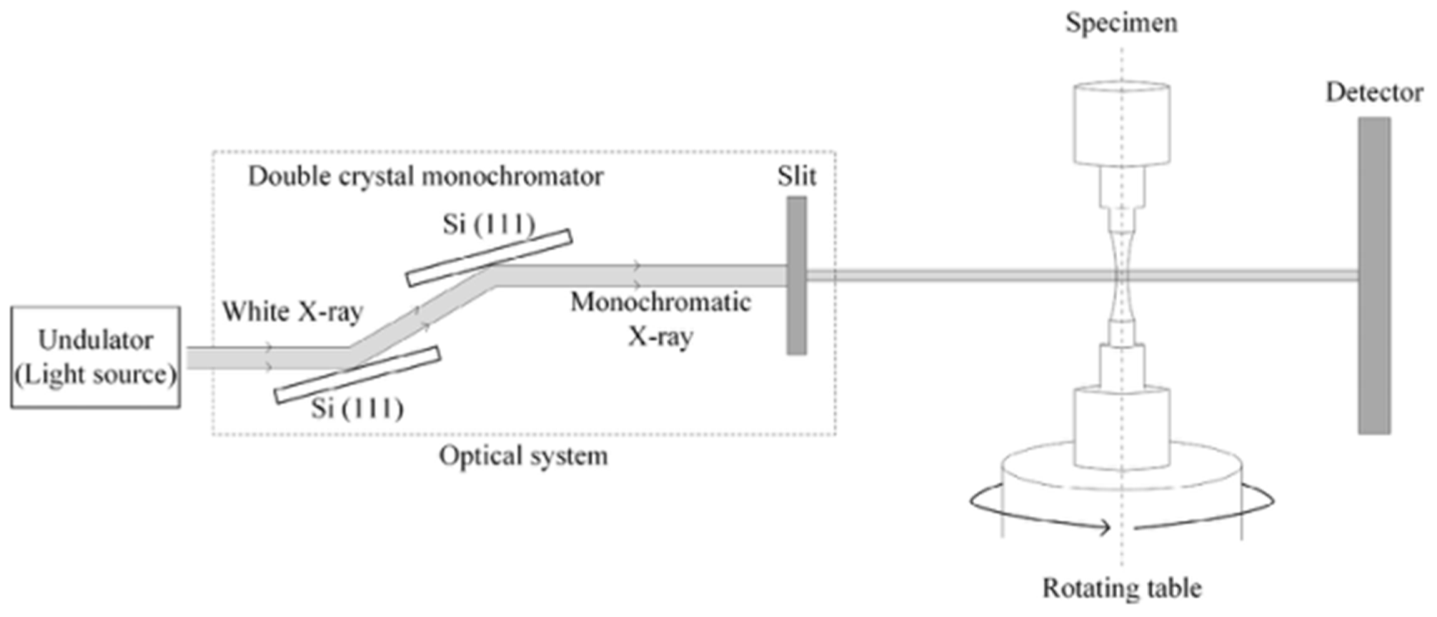 Materials 17 02987 g012 Materials 17 02987 g012