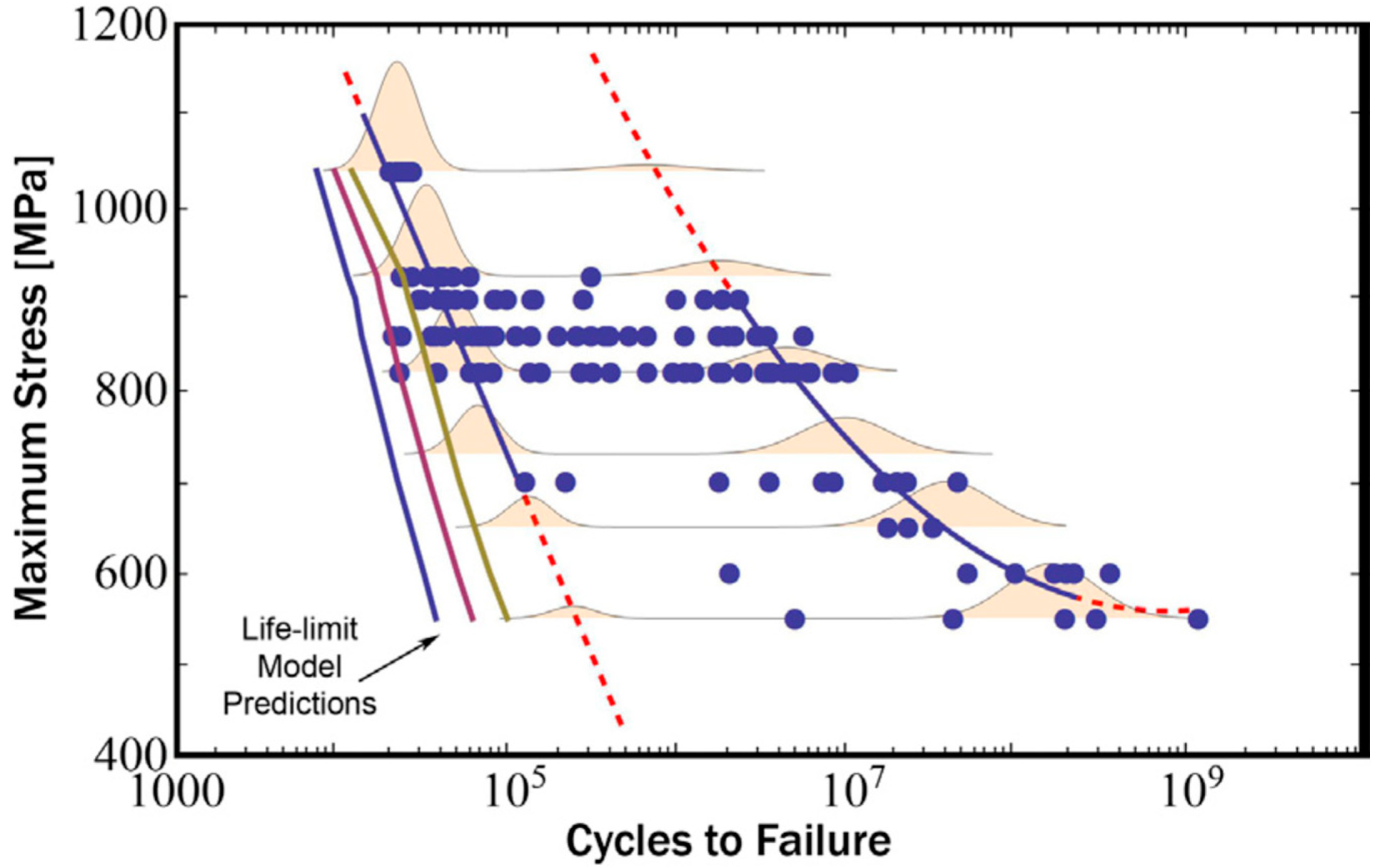 Materials 17 02987 g017 Materials 17 02987 g017