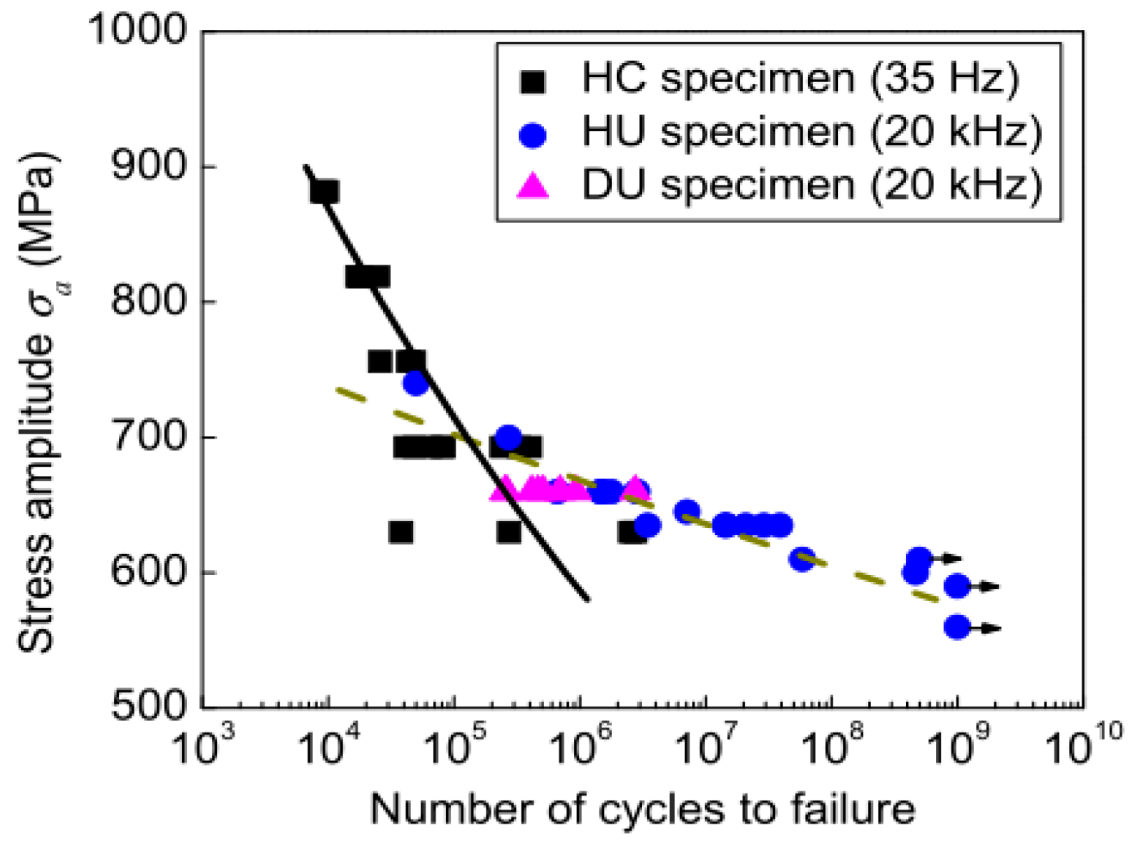 Materials 17 02987 g018 Materials 17 02987 g018