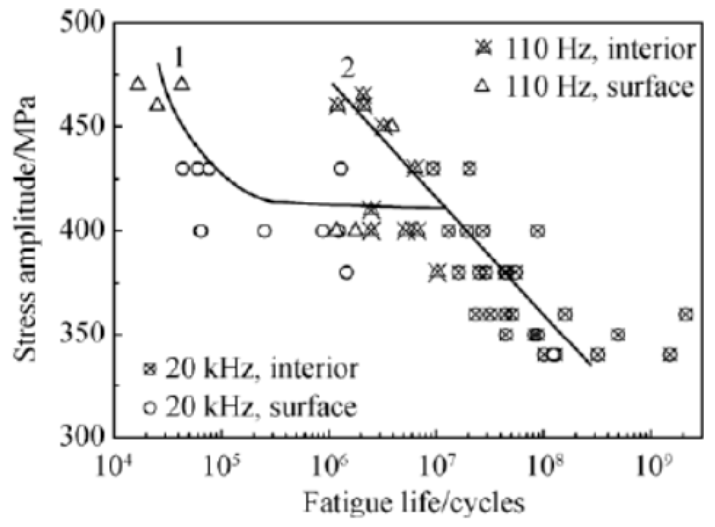 Materials 17 02987 g019 Materials 17 02987 g019