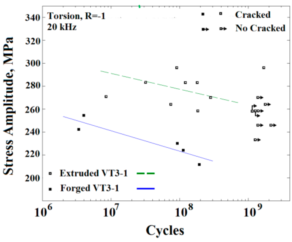 Materials 17 02987 g020 Materials 17 02987 g020