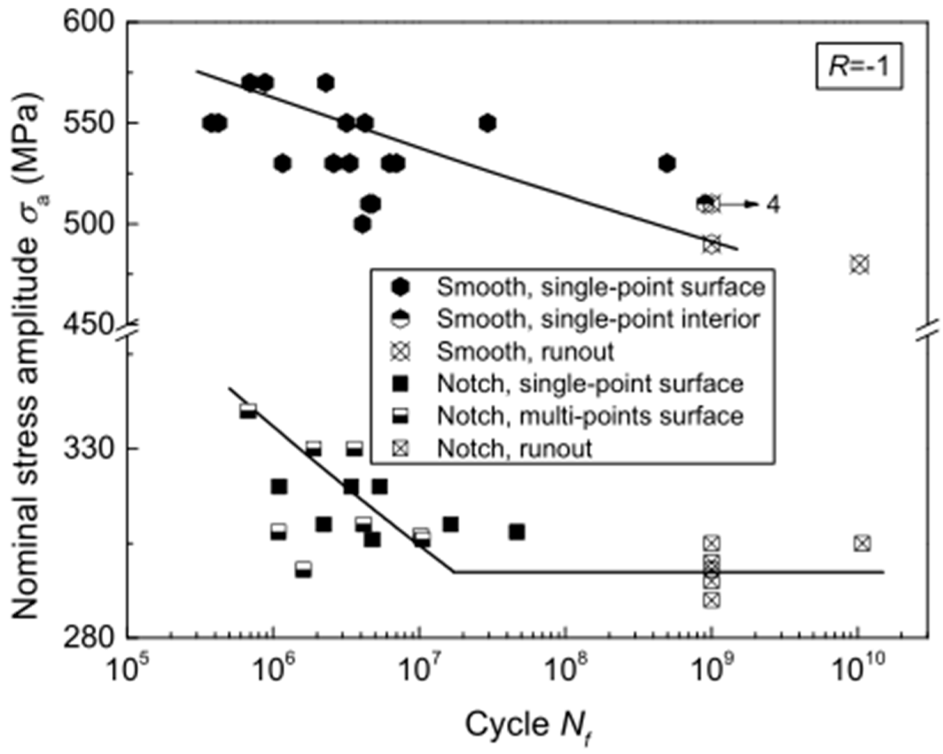 Materials 17 02987 g027 Materials 17 02987 g027
