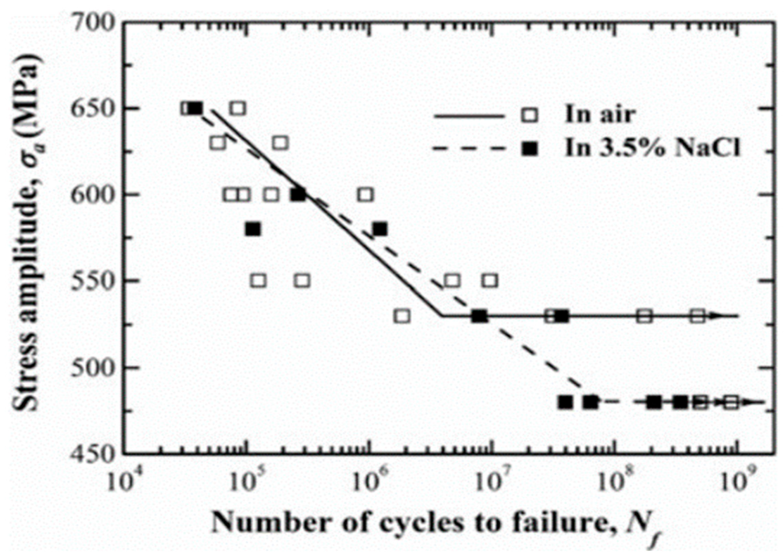 Materials 17 02987 g029 Materials 17 02987 g029