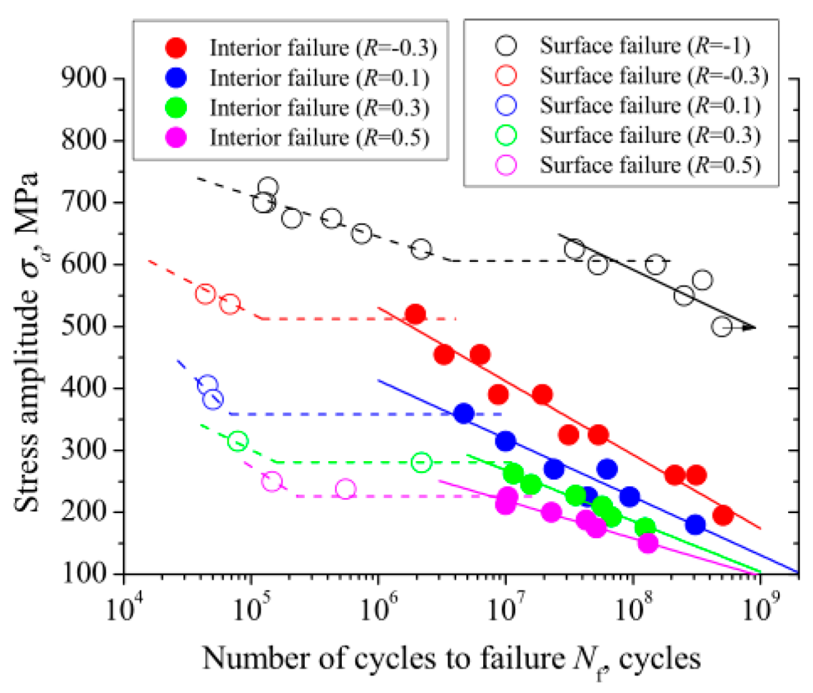 Materials 17 02987 g030 Materials 17 02987 g030