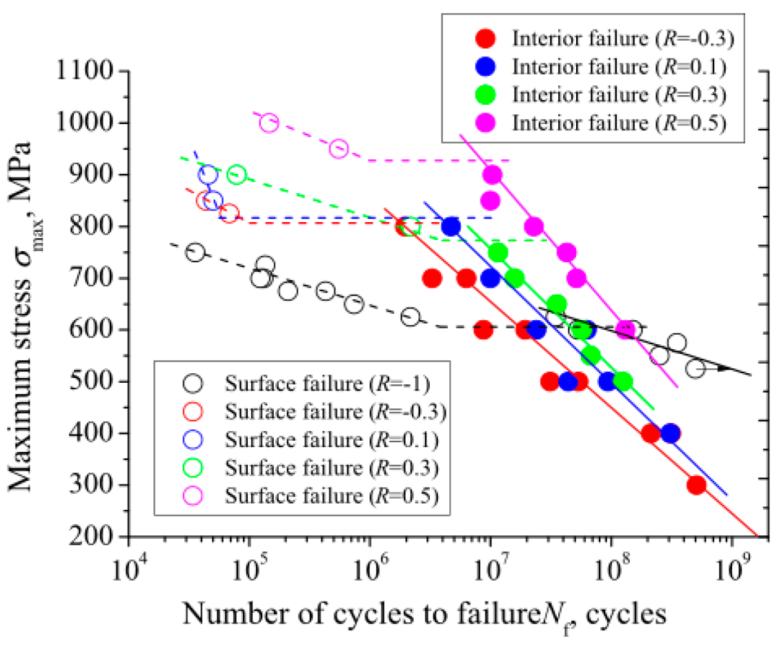 Materials 17 02987 g031 Materials 17 02987 g031