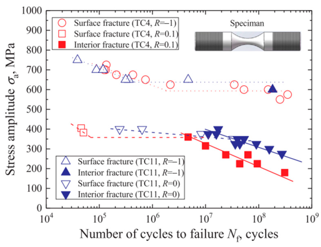 Materials 17 02987 g033 Materials 17 02987 g033