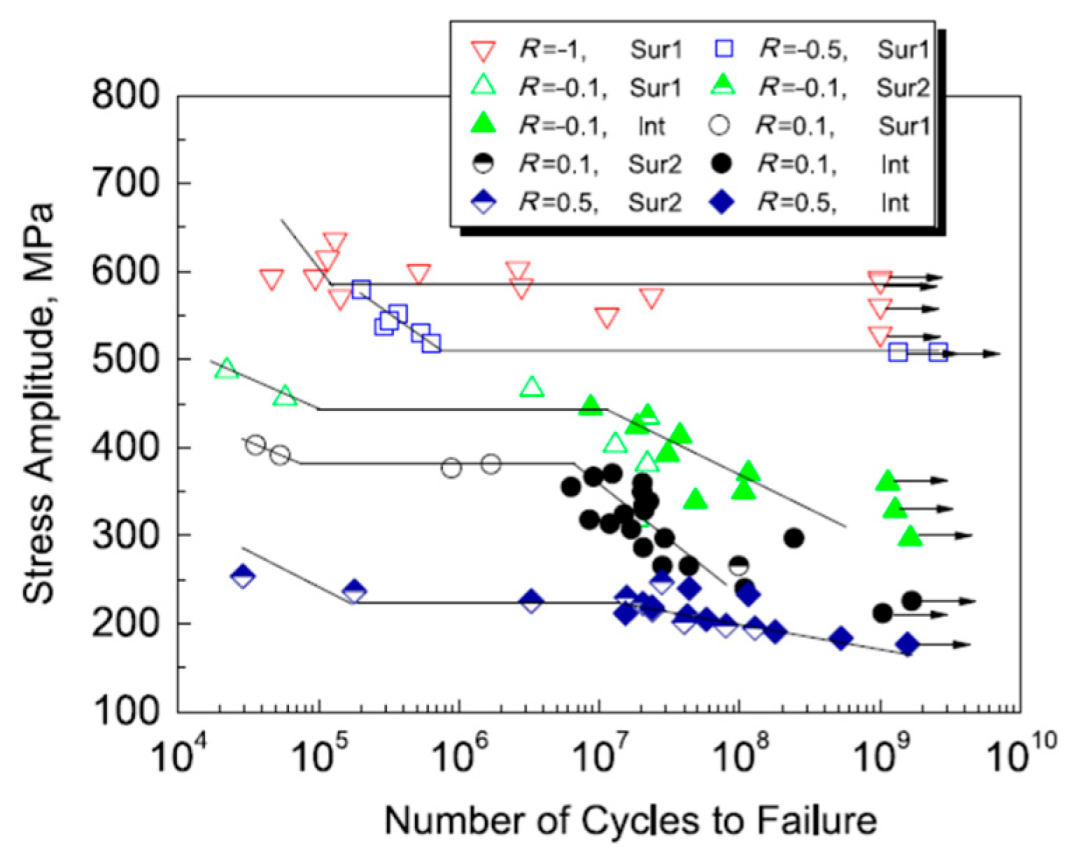 Materials 17 02987 g034 Materials 17 02987 g034
