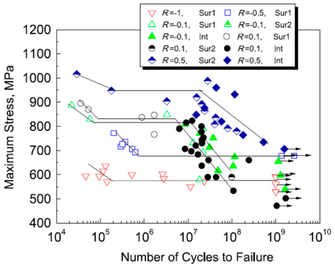 Materials 17 02987 g035 Materials 17 02987 g035