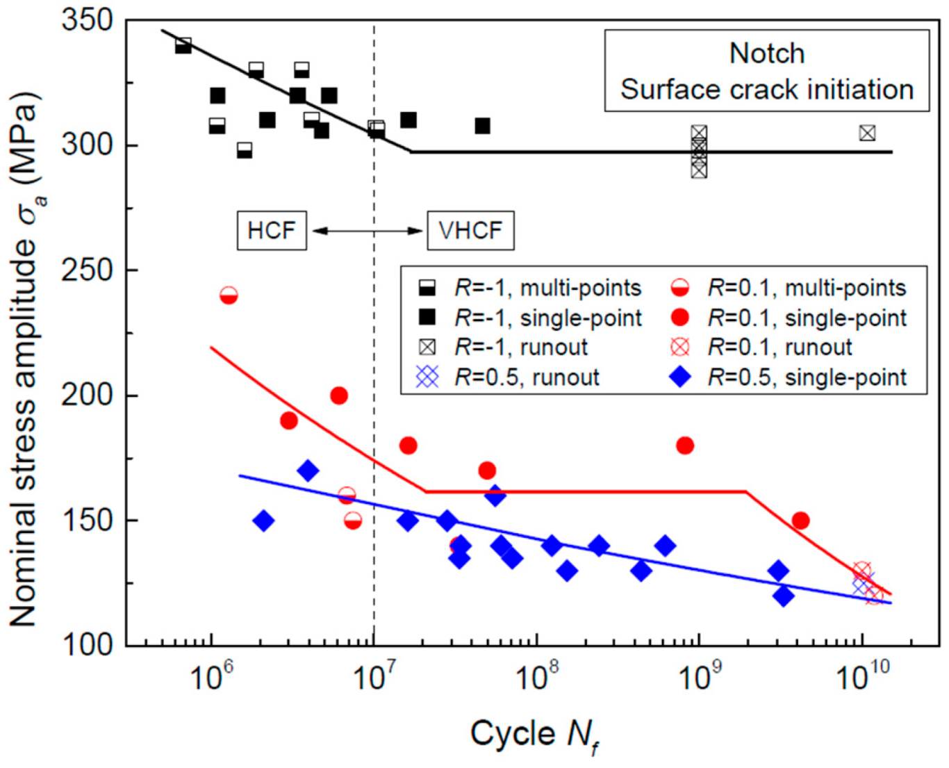 Materials 17 02987 g036 Materials 17 02987 g036