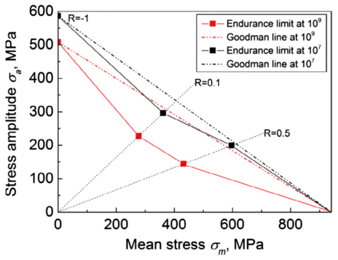 Materials 17 02987 g037 Materials 17 02987 g037